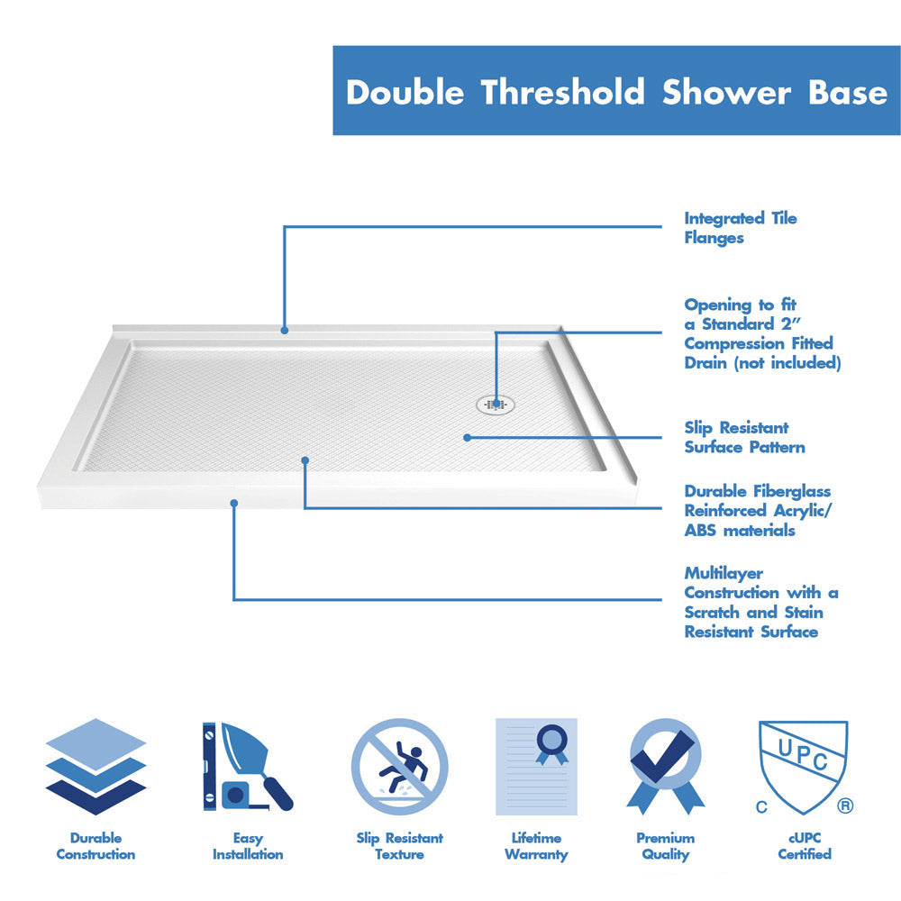 DreamLine Flex 36x60x74.75 Inch Semi-Frameless Pivot Shower Enclosure with SlimLine Base Kit - Modern Bathroom Upgrade for Small Spaces & Luxury Homes
