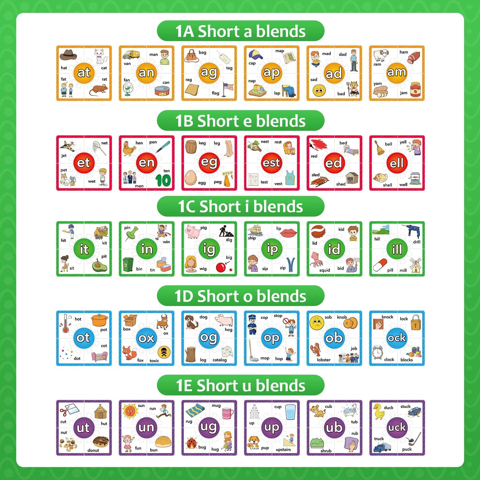 Torlam Phonics Puzzles & Rhyming Games for Kids - Learn to Read with Flash Cards, Sight Words & Short Vowel Blends (A, E, I, O, U) - Perfect for Preschool, Kindergarten & Homeschool Reading Practice | Great for Classroom Learning & Early Childhood Education