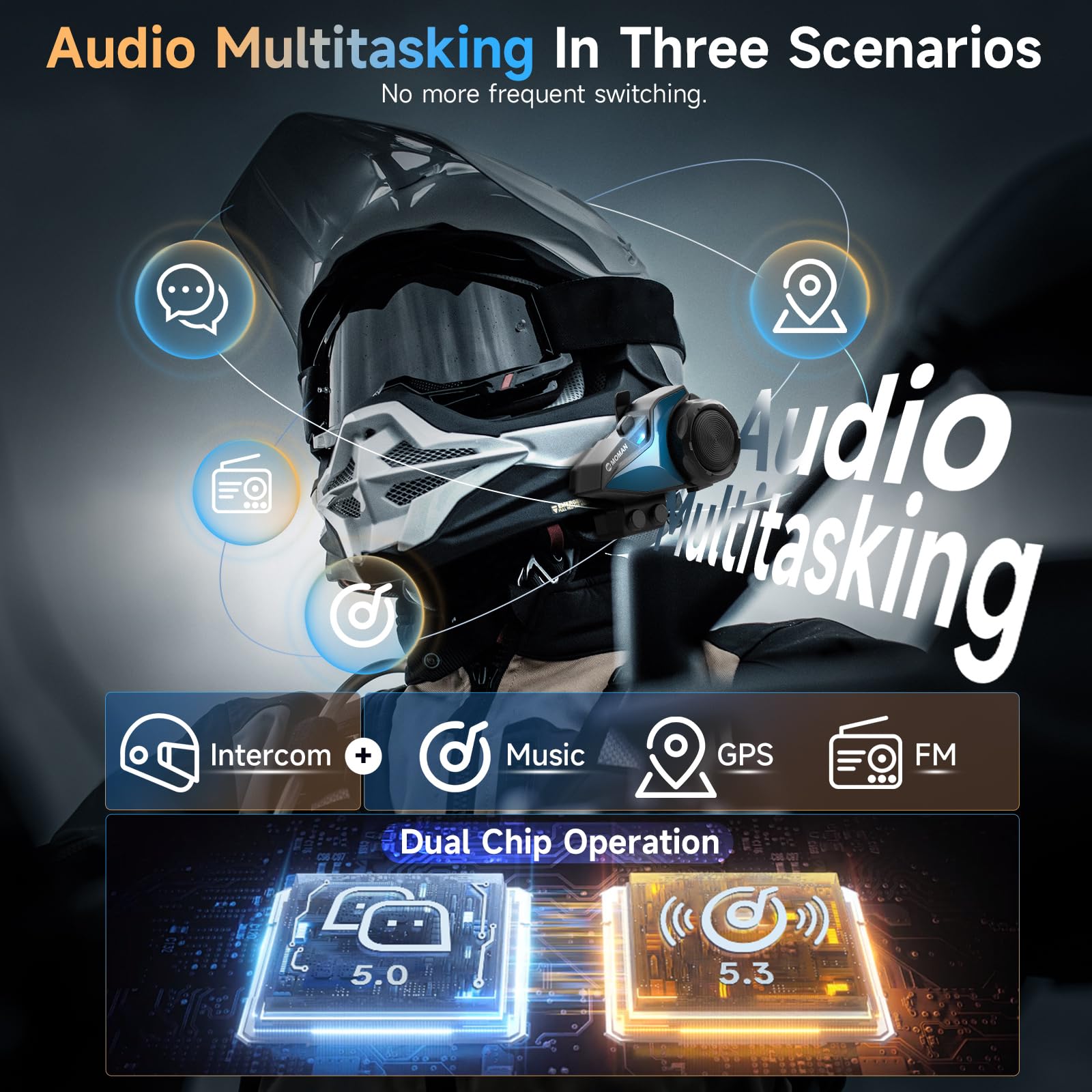 Moman Motorcycle Bluetooth Intercom Headset - Dual Chip H2E Eagle-Like Helmet Communication System for Audio Multitasking, HiFi Music Sharing, FM Radio & AI Voice Assistant (2 Pack) - Perfect for Group Riding, Touring & Adventure Motorcycling