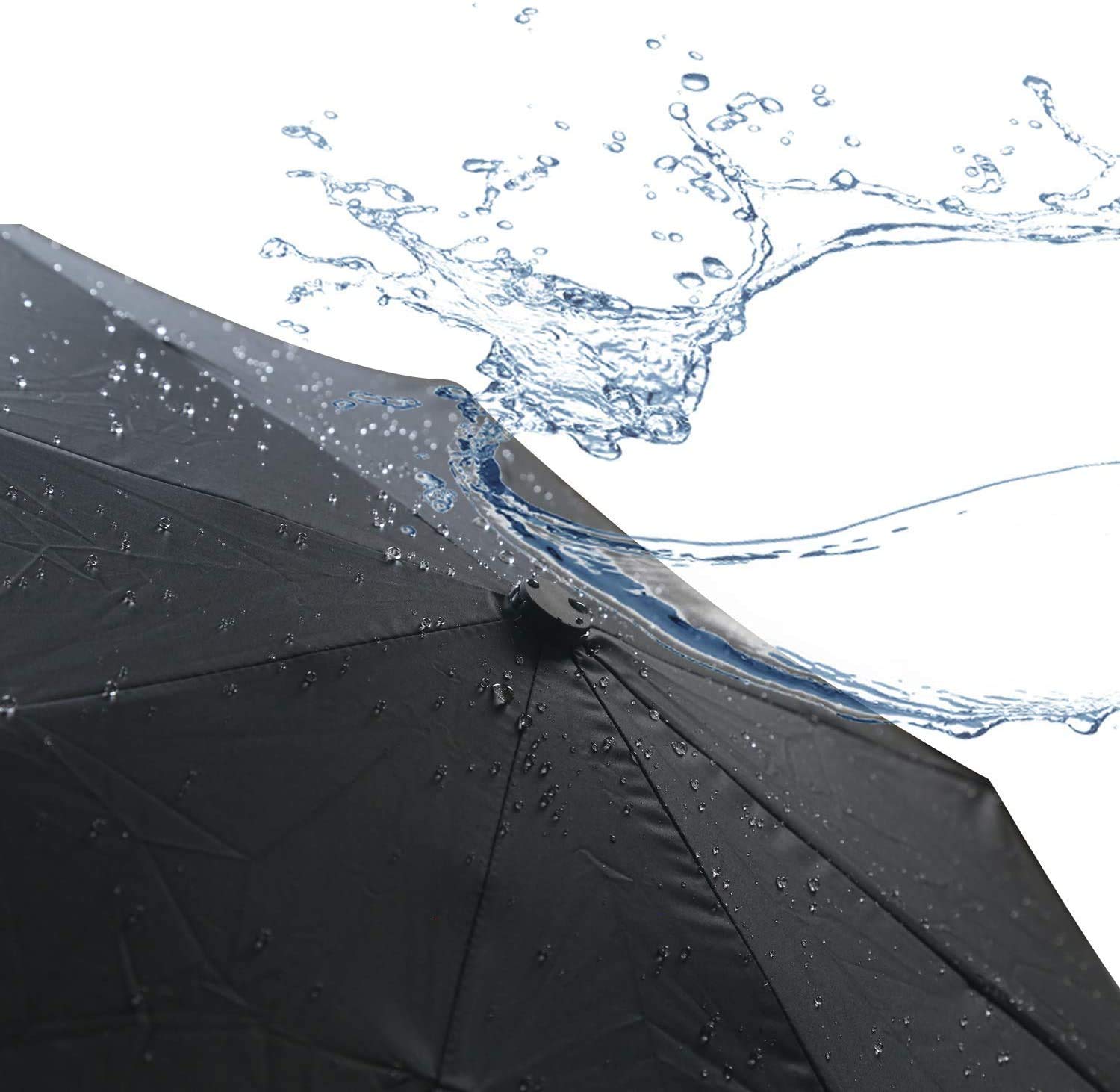 SY COMPACT Travel Umbrella - Windproof Automatic Open Close Umbrella with UV Protection - Perfect for Commuting, Business Travel & Outdoor Activities