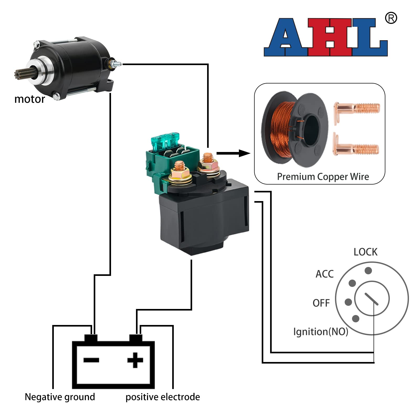 AHL Starter Solenoid Relay Compatible with Honda GL500 & GL500 Silver Wing Interstate 1981-1982 - Motorcycle Engine Starting System Replacement Part for Smooth Ignition & Reliable Performance