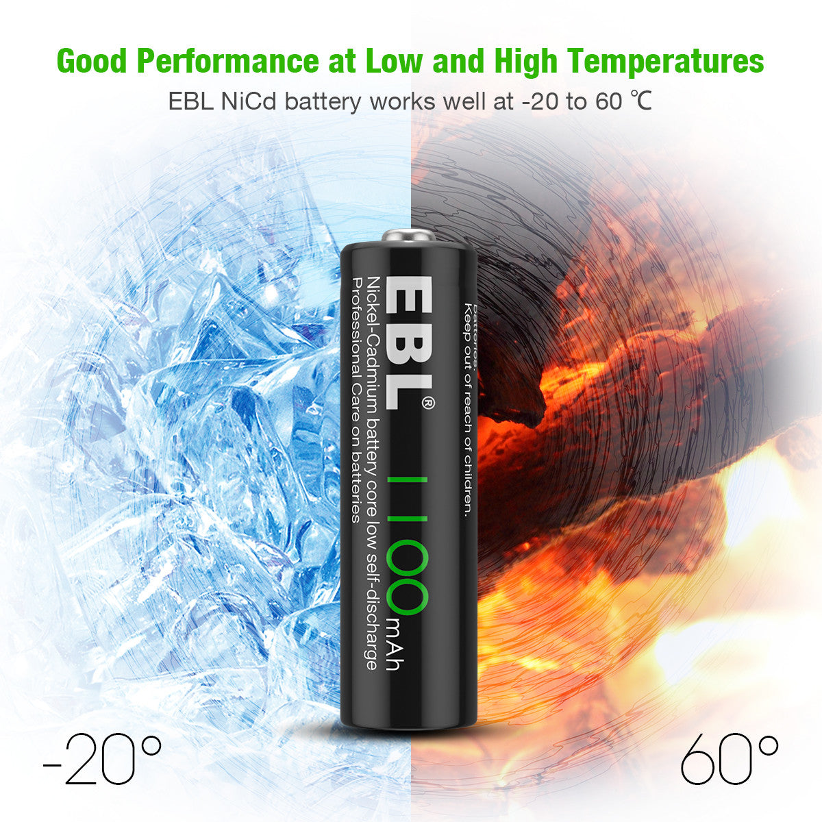 EBL AA Ni-Cd Rechargeable Batteries 1.2V 1100mAh - 8 Pack High Capacity Batteries for Flashlights, Toys, Remote Controls & More - Long Lasting Power Solution