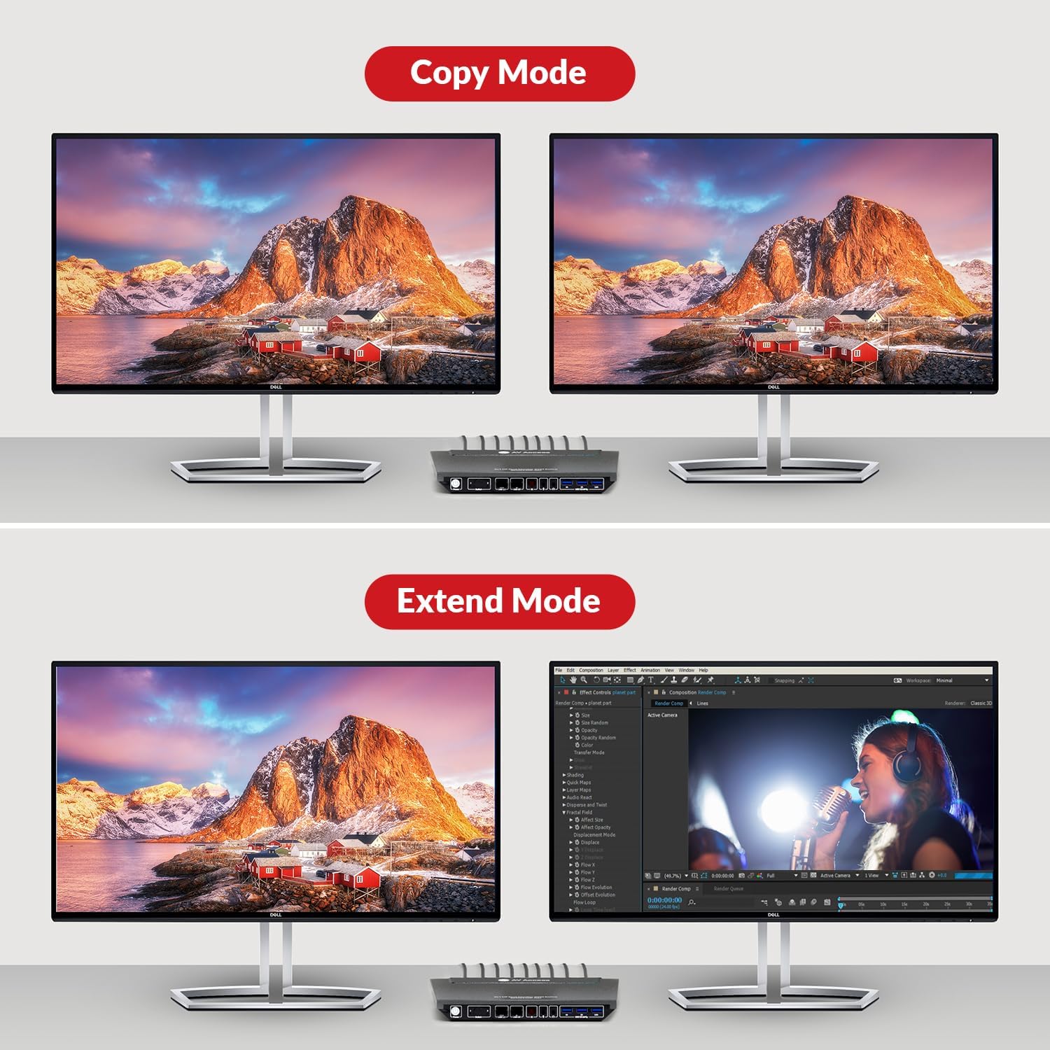 AV Access 2-Port DisplayPort KVM Switch for 2 Computers & 2 Monitors - 8K@60Hz 4K@165Hz/144Hz DP KVM with USB 3.0 Hubs, Audio Out & IR Remote - Includes All Cables - Perfect for Gaming, Office & Multi-Task Workstations