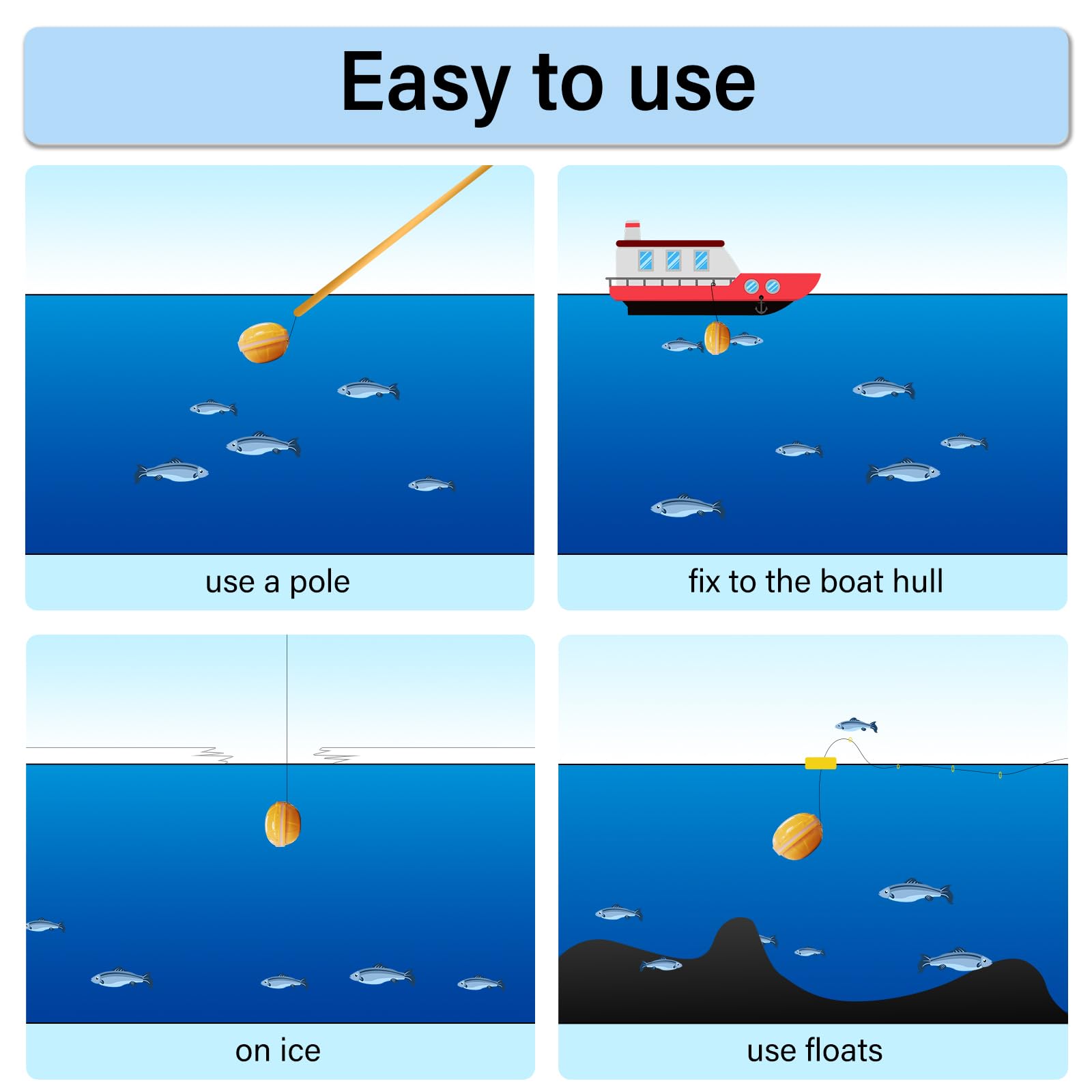 Portable Wireless Fish Finder with Color LED Display - Sonar & Radio 2 Airwave Technology for Boats & Kayaks (100m Range, Black/White Model) | Perfect for Freshwater & Saltwater Fishing, Ice Fishing, and Kayak Angling