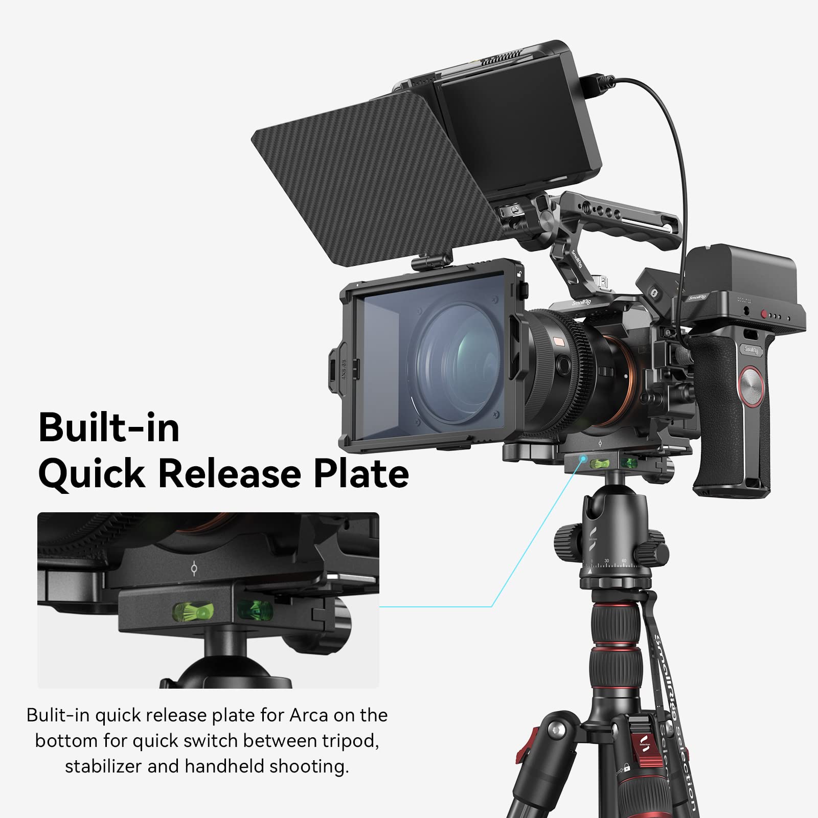 SmallRig 3668 Camera Cage for Sony A7 IV, A7R V & A7S III - Aluminum Alloy Body with Top Handle & HDMI Clamp | Perfect for Vlogging, Film Making & Professional Photography