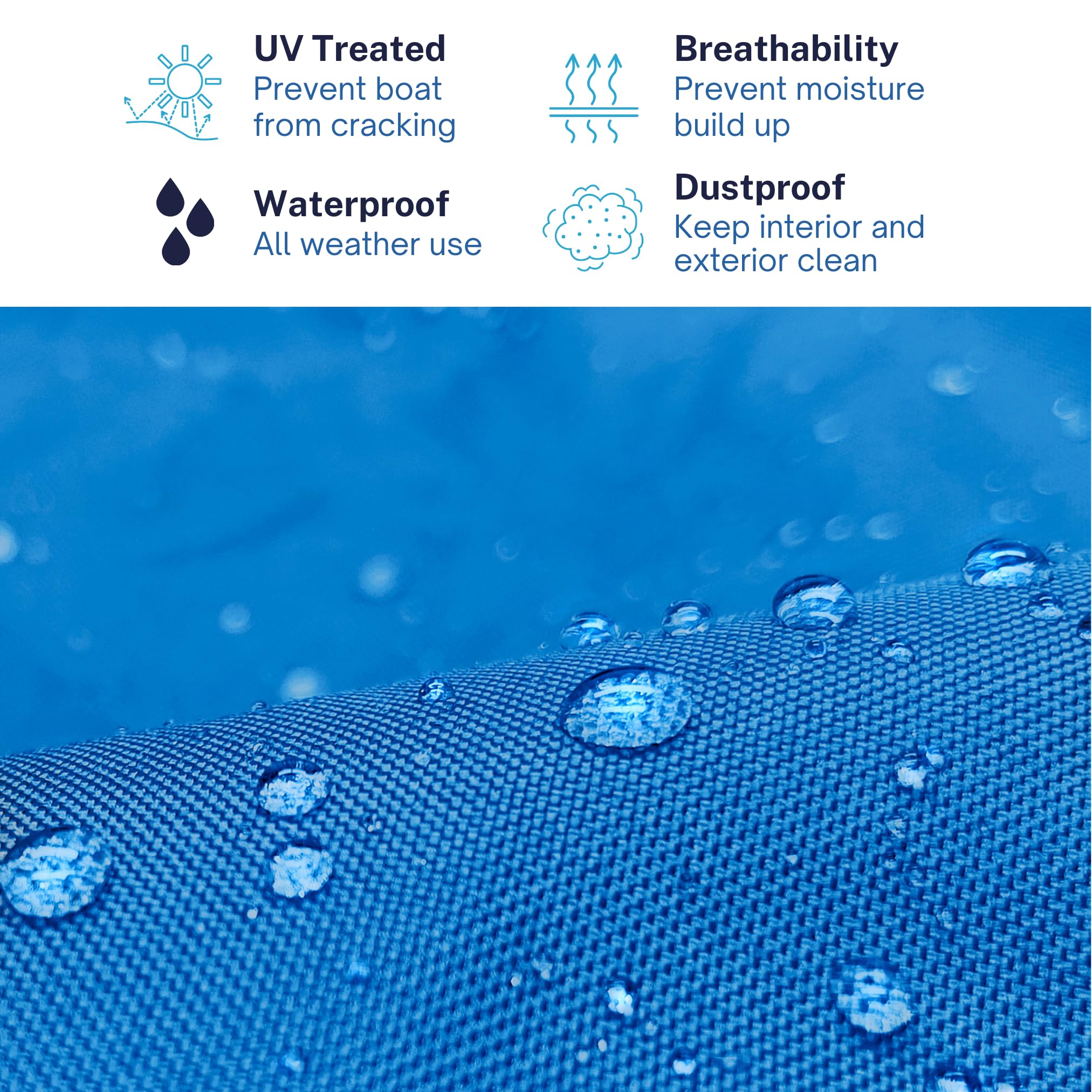 Heavy Duty 600D Polyester Waterproof Pontoon Boat Cover - Marine Grade Trailerable Deck Cover for 14ft to 17ft Boats (96