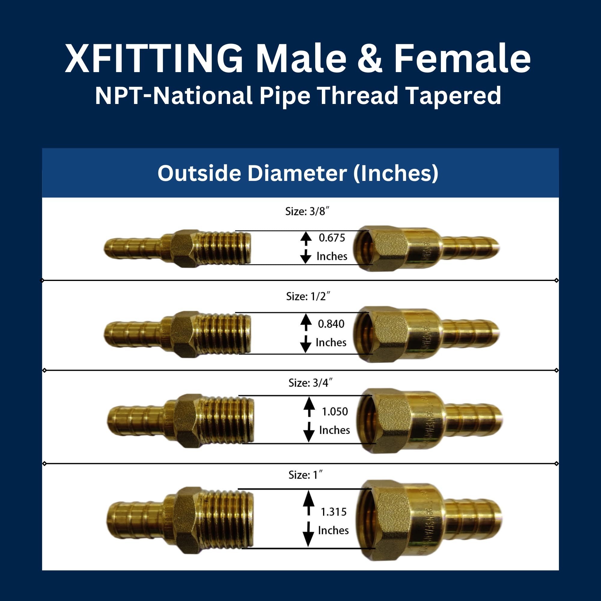 XFITTING 3/4