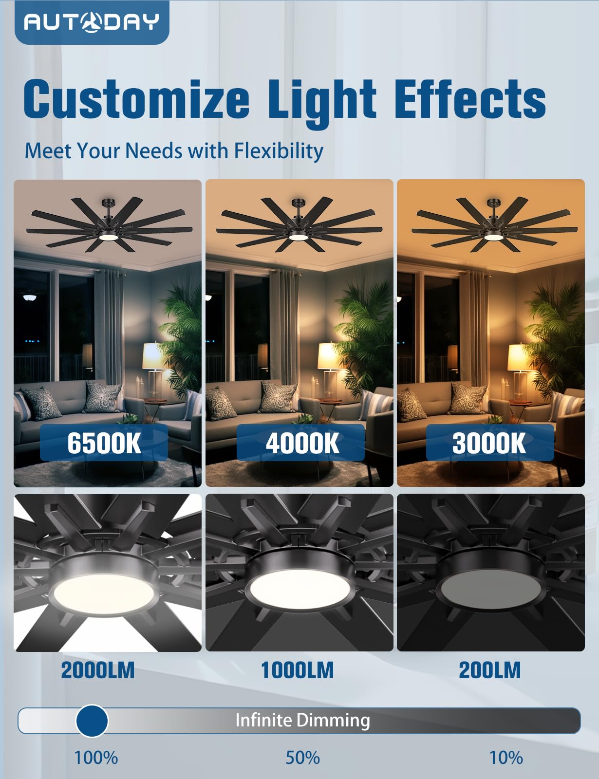 62 Inch Large Ceiling Fan with Light and Remote Control - Indoor/Outdoor 10-Blade Reversible Quiet DC Motor, Dimmable LED Light in Walnut/Black Finish - Perfect for Living Rooms, Bedrooms, Patios, and Outdoor Spaces