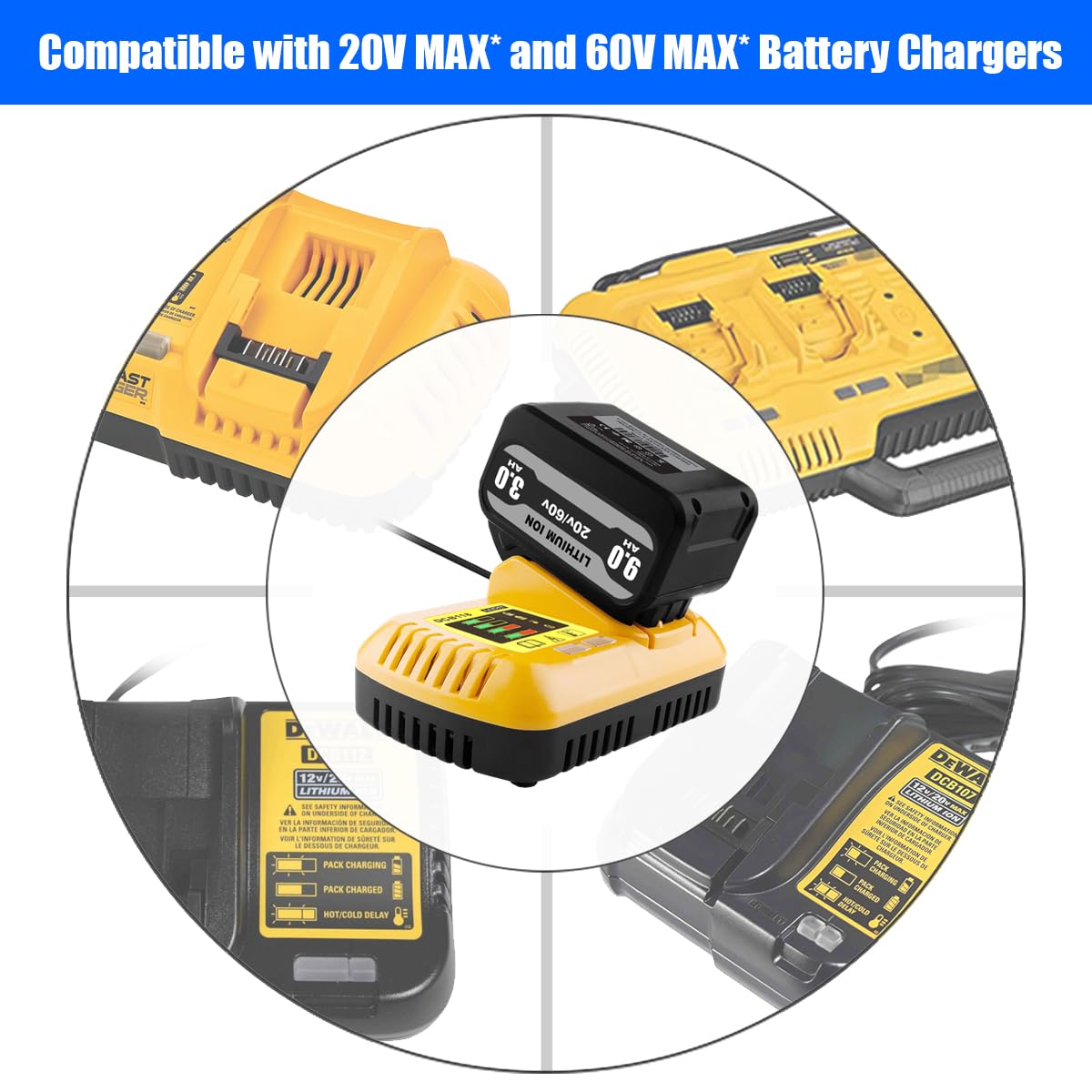 DEWALT 60V/20V MAX Battery Charger Replacement (DCB609, DCB118, DCB1112) - Fast Charging for DEWALT Power Tools - Perfect for Job Sites, Workshops & Home DIY Projects
