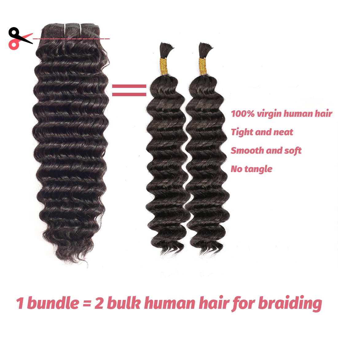 20 22 24 Inch Raw Loose Deep Wave Human Hair Bundles - 12A Grade Wet and Wavy Hair Extensions in Natural Color for Stunning Hairstyles | Perfect for Daily Wear, Special Occasions & Salon Styling