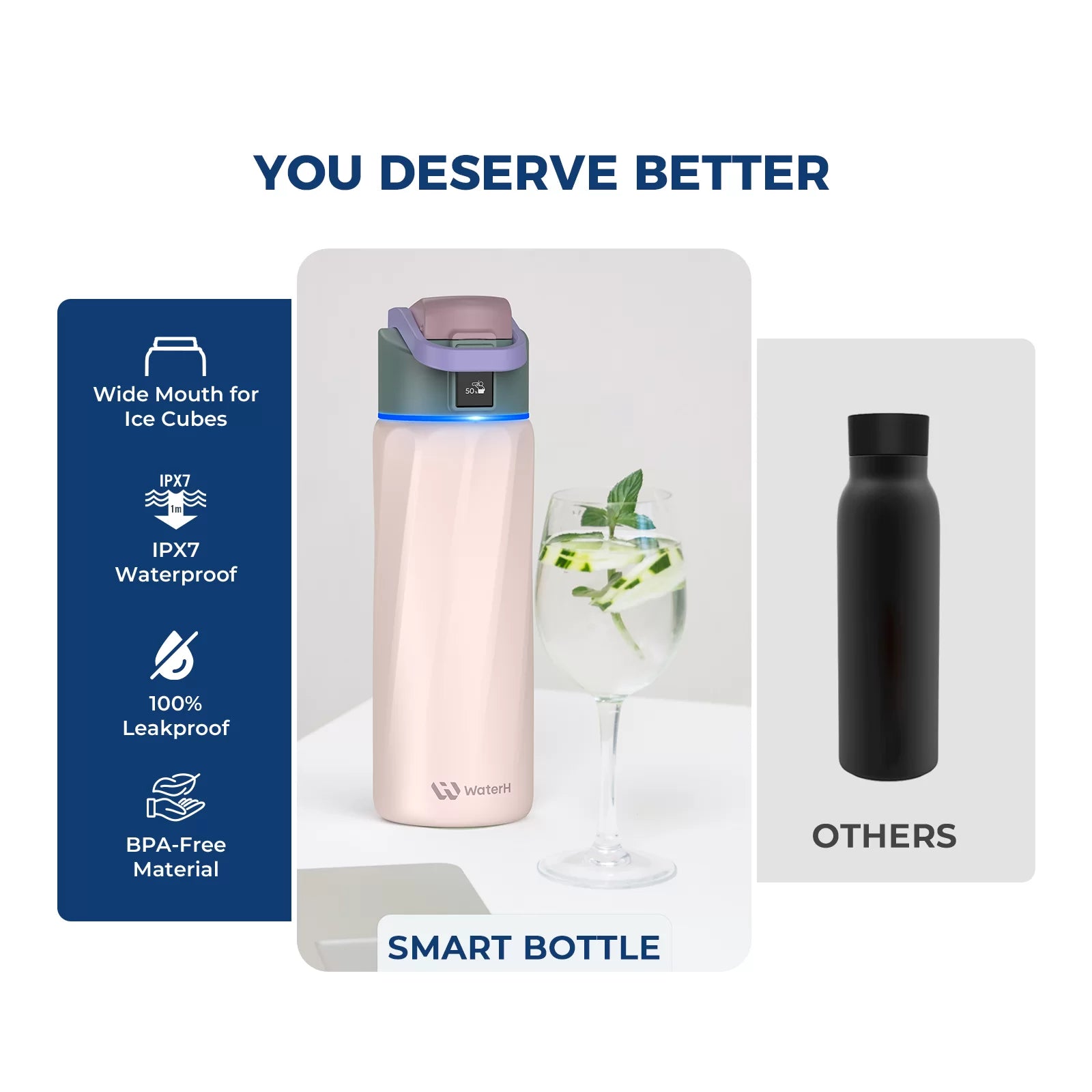 WaterH Smart Water Bottle 24oz with Hydration Tracking & App Sync - Leak Proof, BPA Free Stainless Steel Bottle for Gym, Hiking & Daily Hydration | Official Store