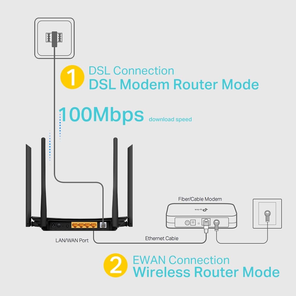 TP-LINK Archer VR300 AC1200 Wireless Modem Router - Dual Band WiFi, Fiber/VDSL/ADSL Support, Black | High-Speed Internet for Streaming, Gaming & Home Office