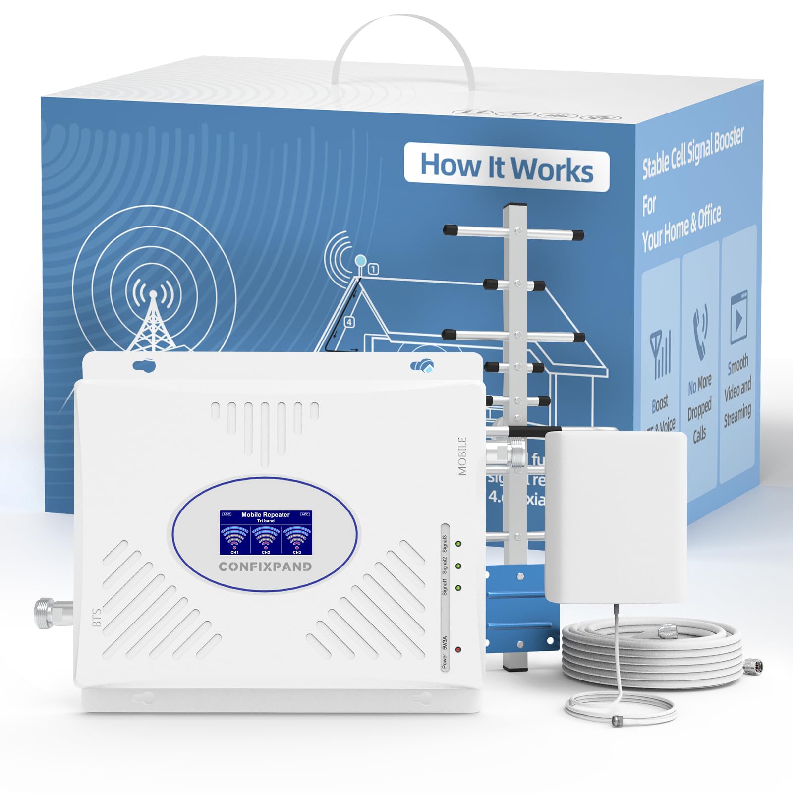 3G 4G LTE 5G Tri-Band Cell Phone Signal Booster for Home & Office - FCC Approved, Covers Up to 5000 sq.ft, Compatible with Verizon AT&T T-Mobile | Improve Weak Signals for Better Calls & Streaming