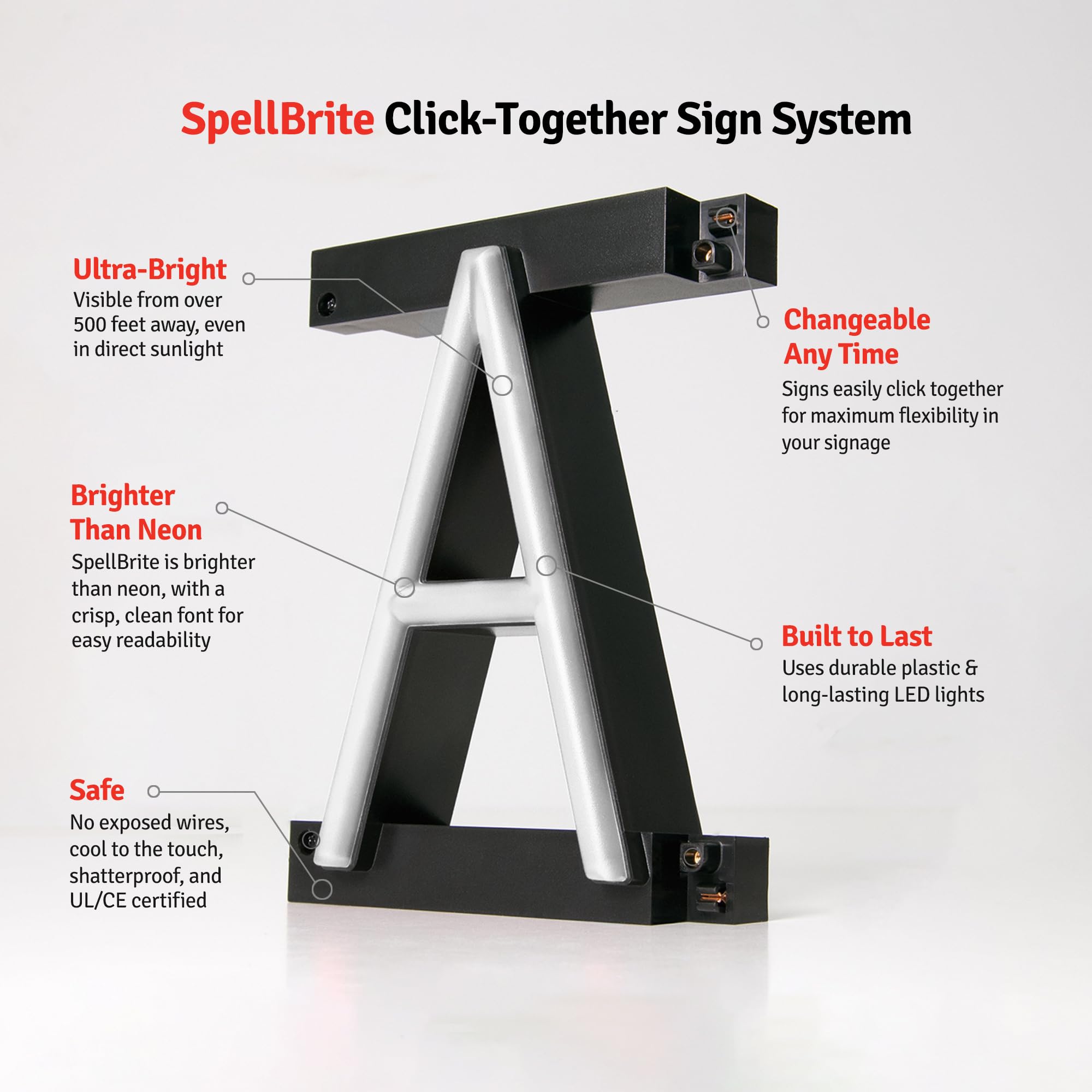 SpellBrite LED Salon Sign - 20.8x15 Inch White Neon Style Hair Salon Light - Perfect for Barber Shops, Beauty Parlors & Salon Window Displays