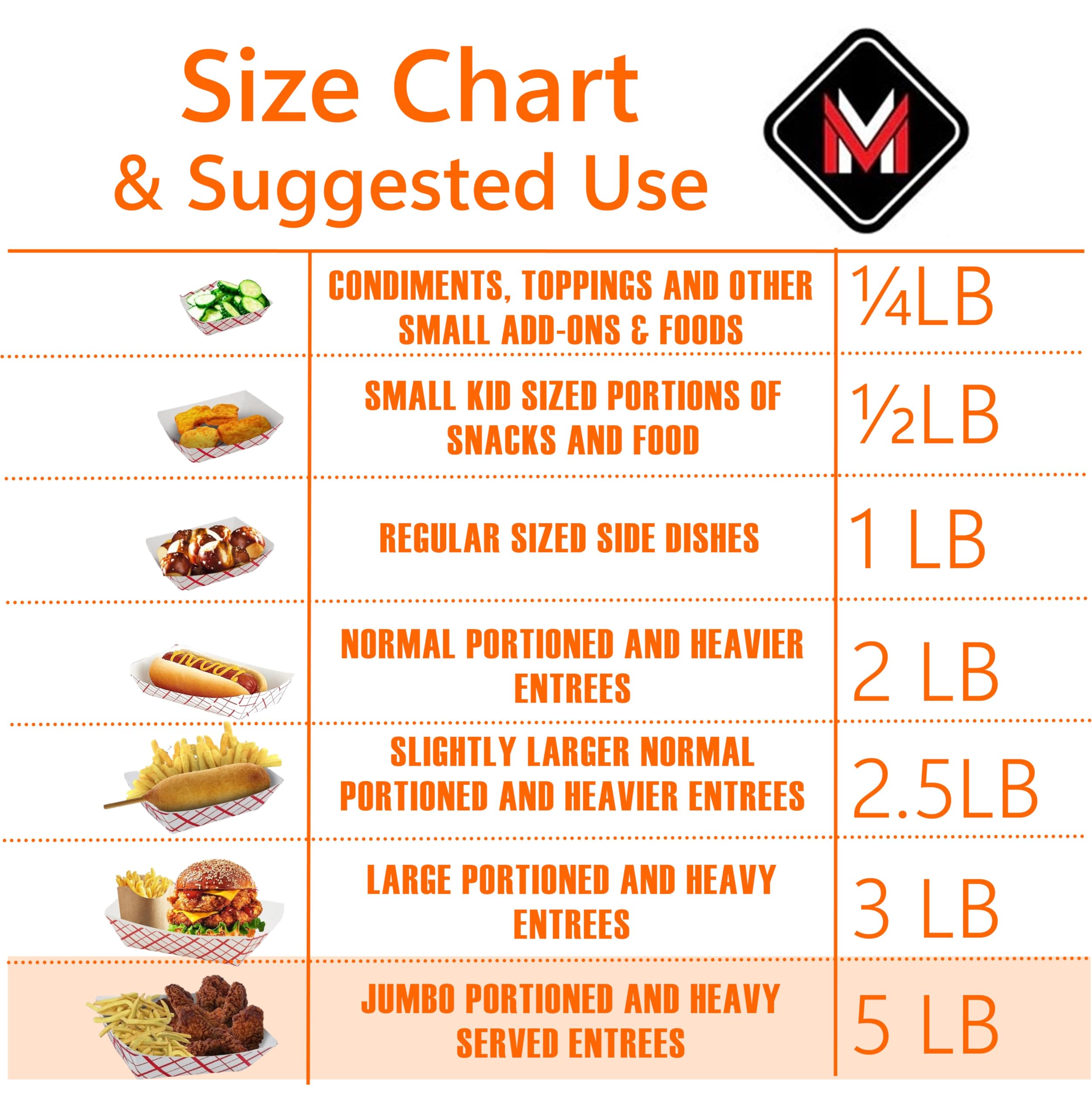 Mr Miracle Extra Large (5LB) Red & White Checkered Paper Food Trays - 100 Pack Disposable & Recyclable Serving Boats for Condiments, Snacks & Concession Food | Grease Resistant | Perfect for Parties, Picnics & Food Service Businesses