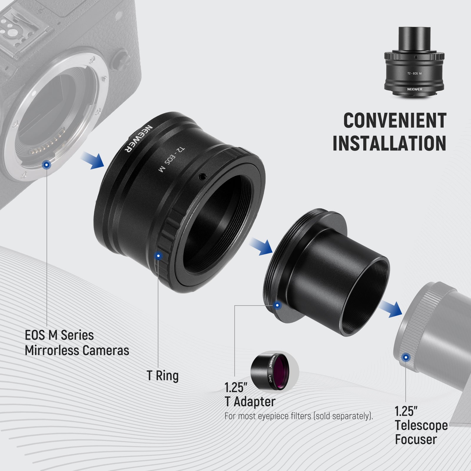 NEEWER EF to T2 Mount Adapter with 1.25