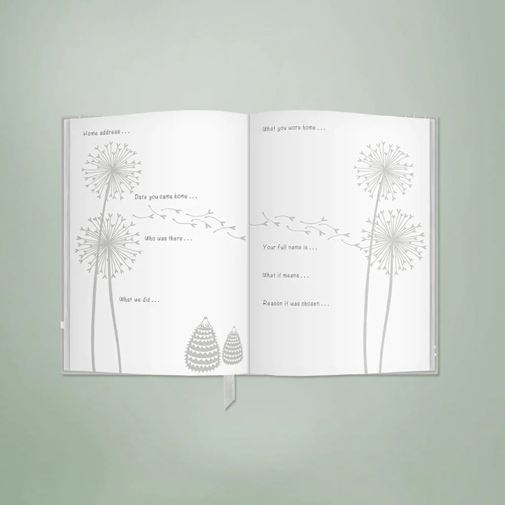 Precious Memories Baby Photo Album - LBG1026 | Scrapbooking, Newborn Keepsake, First Year Milestones | Perfect for Baby Showers & Family Gifts