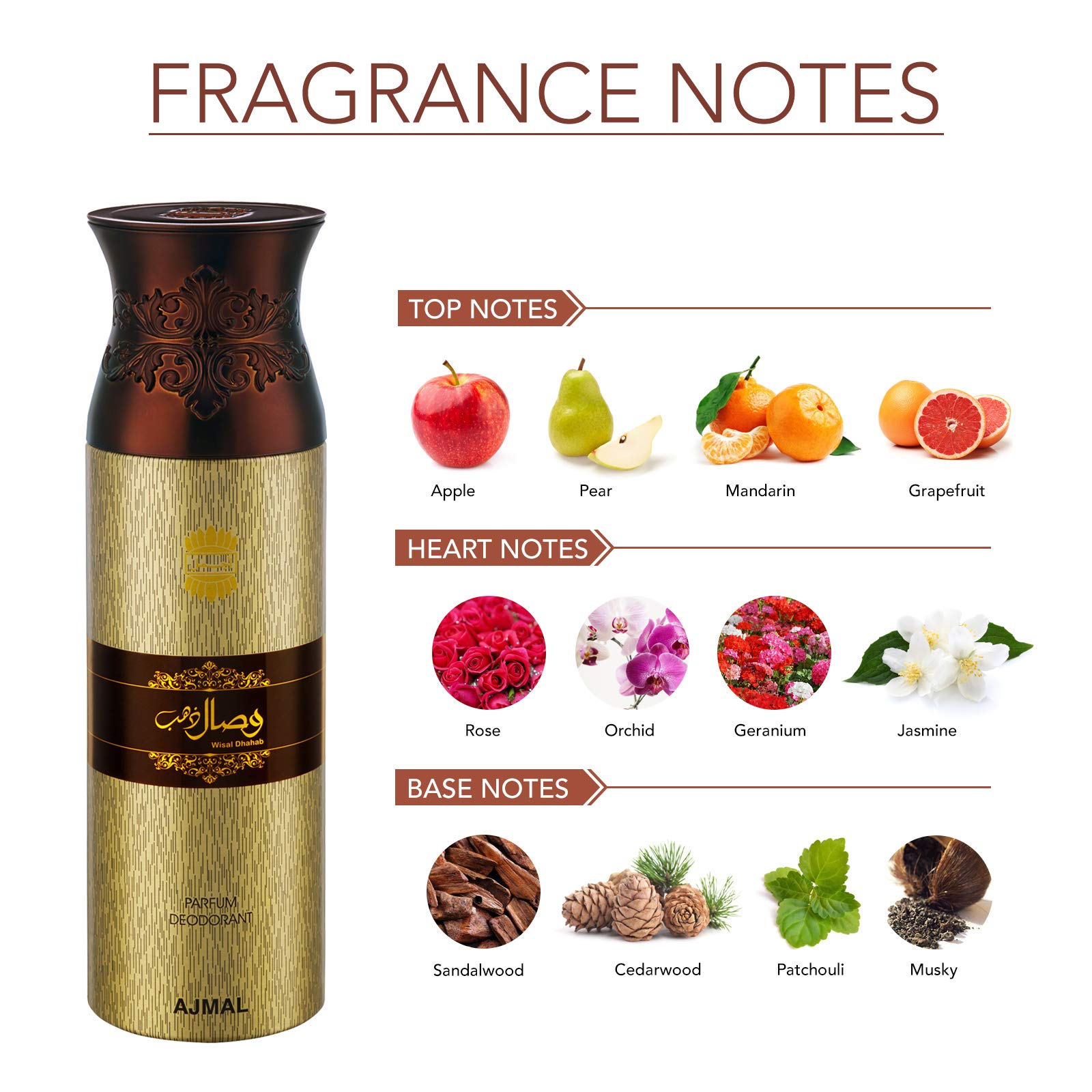 Premium Ajmal Blu Homme & Wisal Dhahab Men's Deodorant Spray Gift Set (2 x 200ml) - Long-Lasting Fragrance for Daily Use, Office & Special Occasions