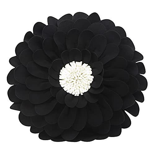 Black/White