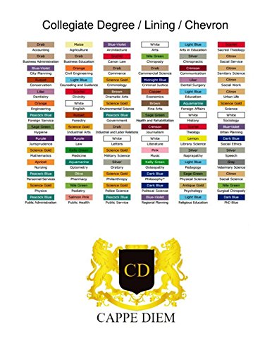 Drab (Mba)