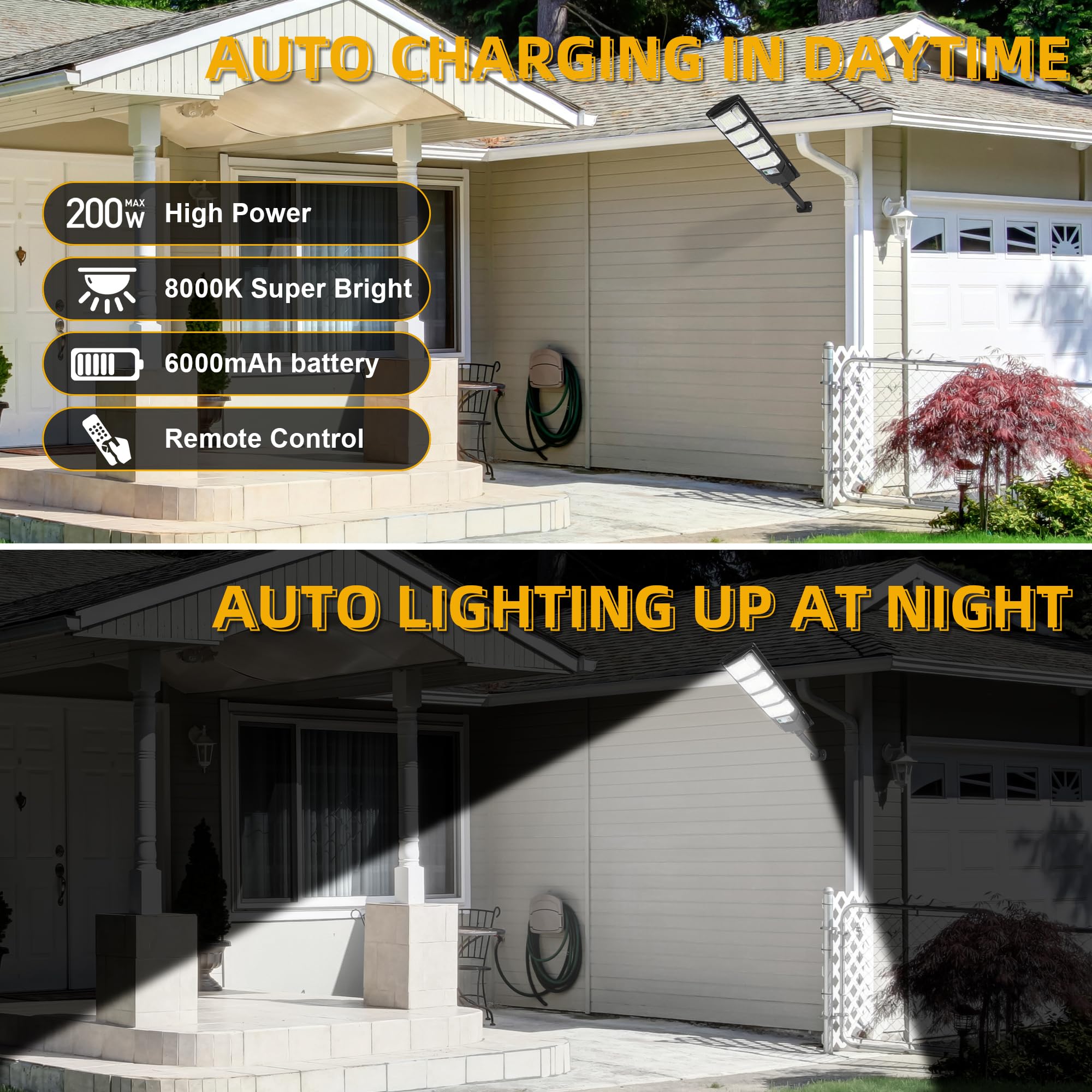 2 Pack Solar Street Lights Outdoor Waterproof IP66 - 8000K White LED Dusk to Dawn Motion Sensor Solar Security Lights with Remote Control for Parking Lot, Garage, Yard, Garden, Pathway | Solar Powered Outdoor Lighting for Home & Commercial Use