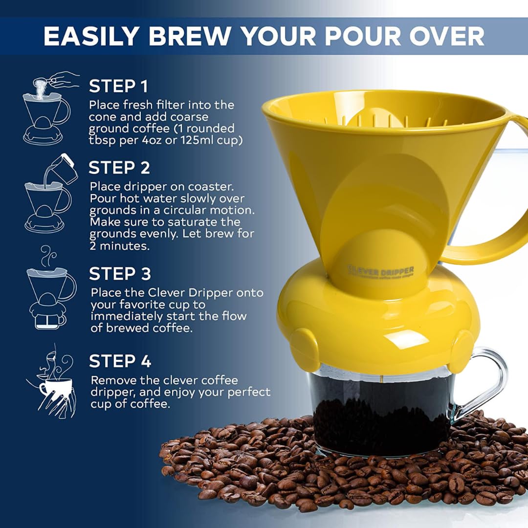Clever Yellow Coffee Dripper - BPA-Free Plastic Pour Over Coffee Maker for Hot & Cold Brew (18oz) - Perfect for Home, Office & Camping Use