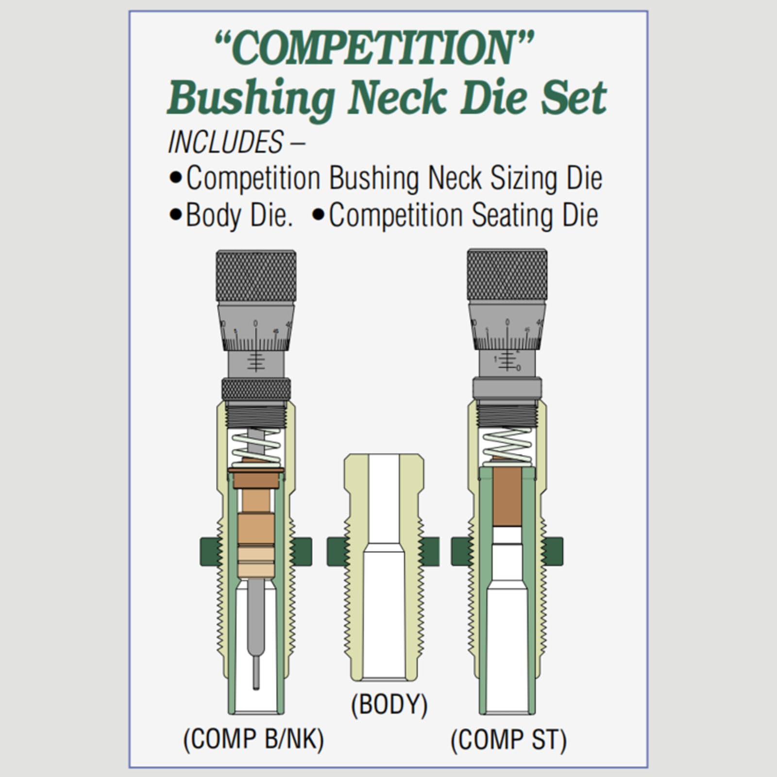 REDDING Competition Bushing Neck Reloading Die Set with Bullet Seating Die - 6.5MM Creedmoor Compatible - Precision Gunsmithing Tool for Long Range Shooting & Reloading