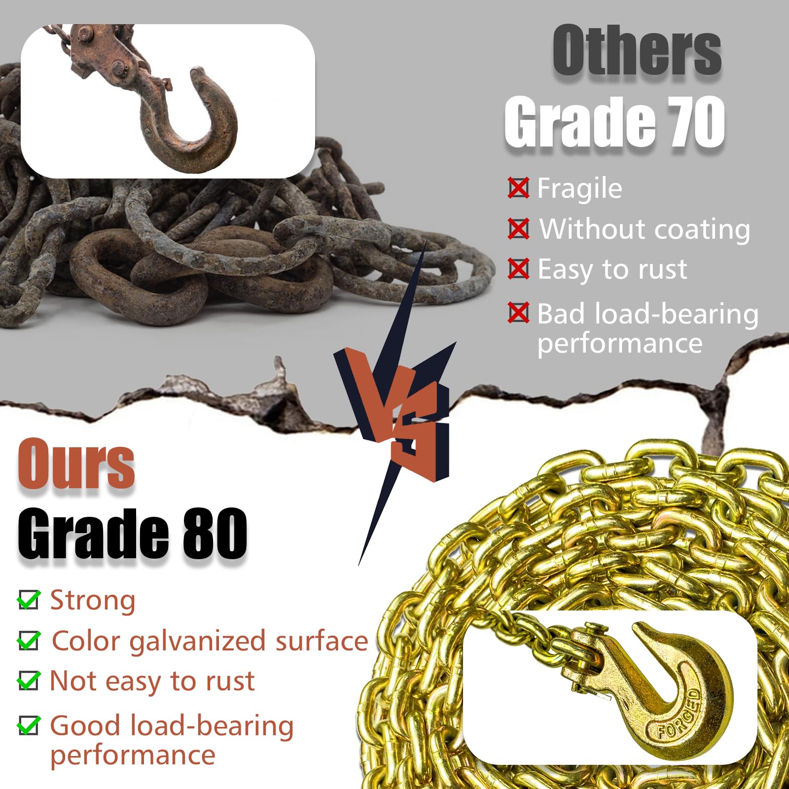 Heavy Duty G80 Transport Binder Chain 5/16