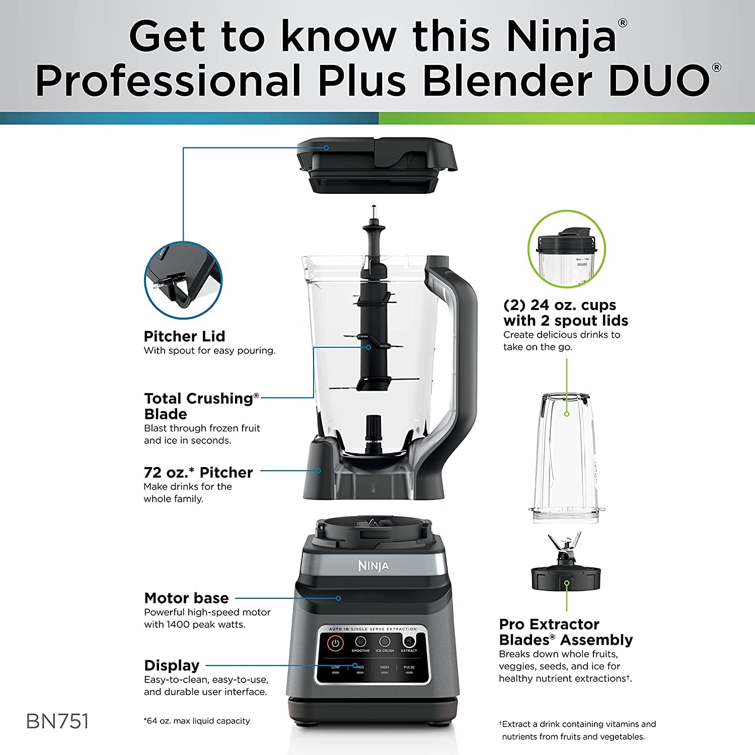 Ninja BN751 Professional Plus DUO Blender - 1400W High-Power Blender with 3 Auto-IQ Programs for Smoothies, Frozen Drinks & Nutrient Extraction - Includes 72oz Crushing Pitcher & 2x 24oz Travel Cups - Perfect for Home Kitchen, Smoothie Bars & Healthy Meal Prep (Black)