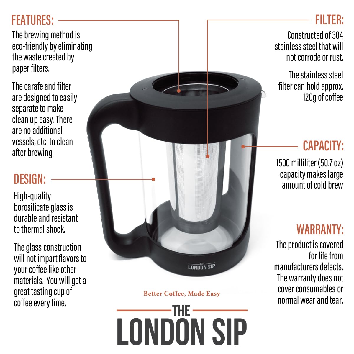 London Sip Cold Brew Coffee Maker - 1500ml Iced Coffee Pitcher & Cold Brewer for Smooth, Low-Acid Coffee - Perfect for Home, Office, or Outdoor Use