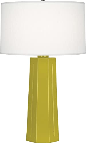 Citron Glazed/Polished Nickel