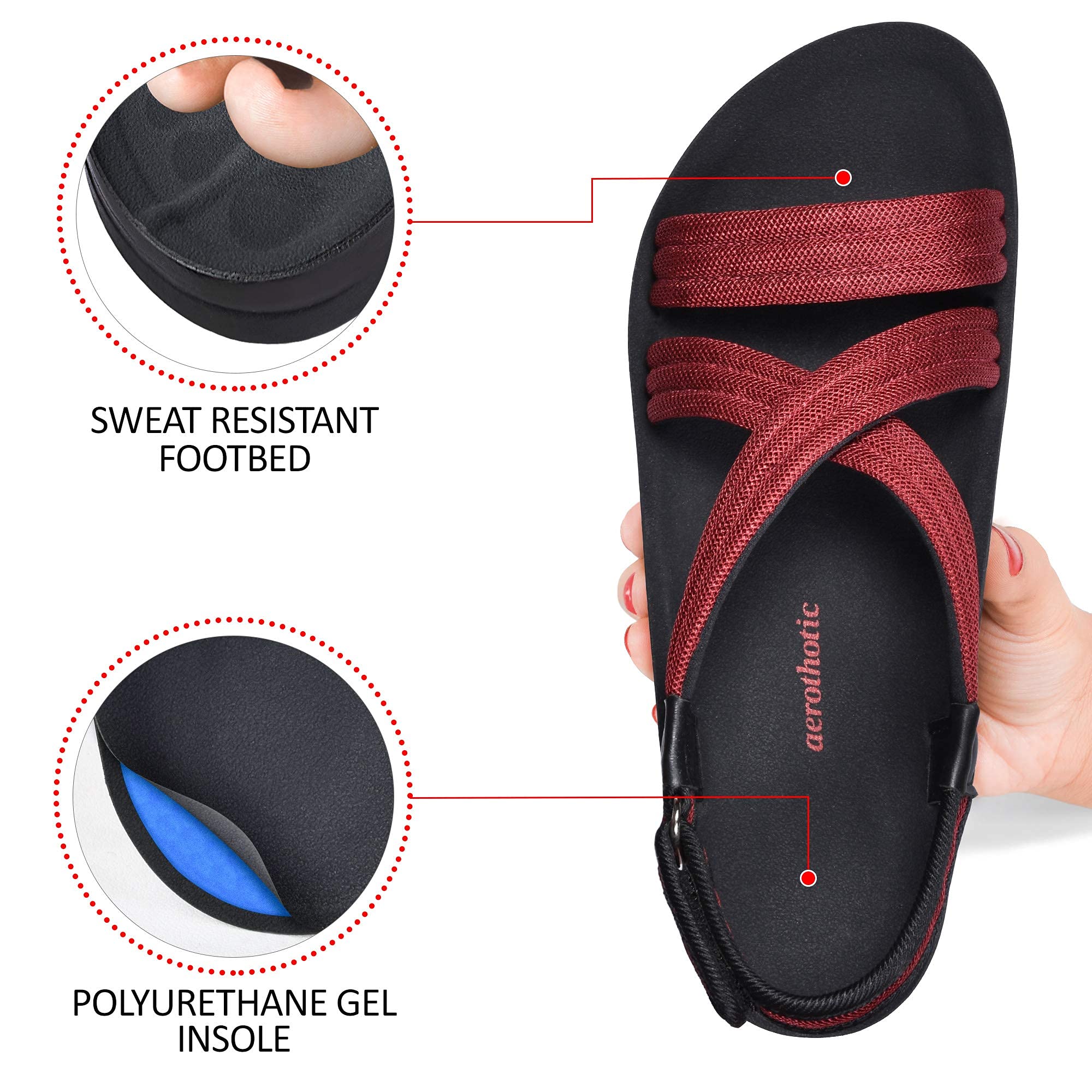 AEROTHIC Women's Arch Support Slingback Sandals - Comfortable Walking Shoes for Travel, Work & Casual Wear - Lightweight & Supportive Footwear for All-Day Wear
