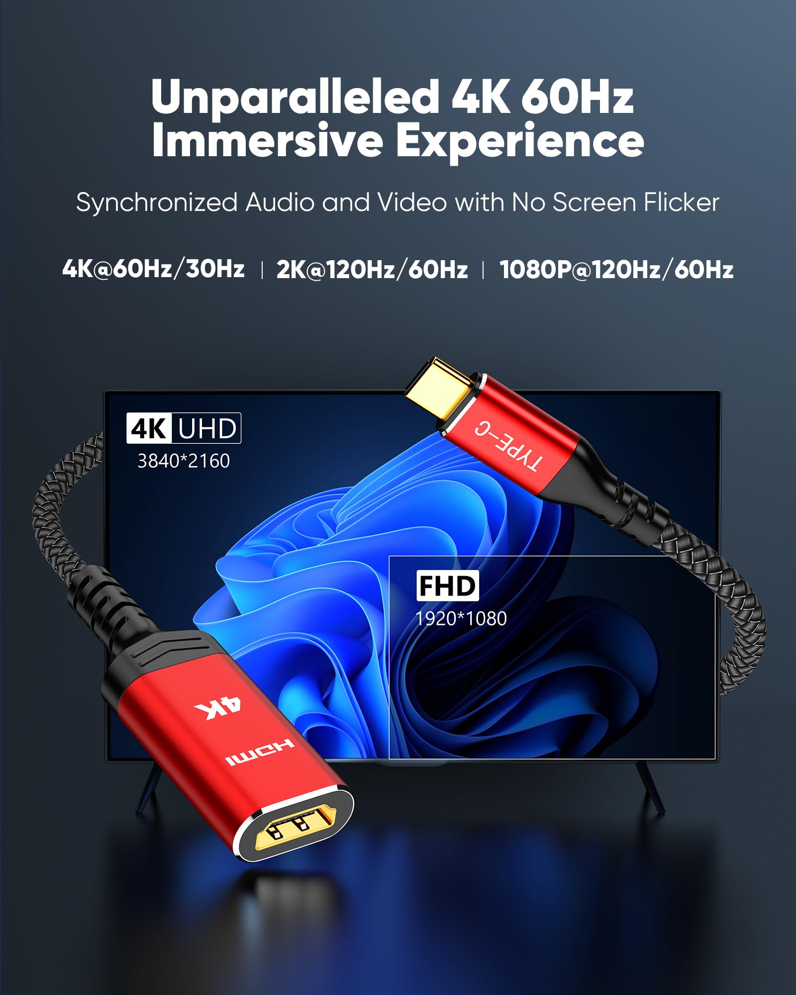 High-Speed USB C to HDMI Adapter 4K 60Hz - Thunderbolt 3/4 Compatible - Works with iPhone 15 Pro/Max, MacBook Pro/Air, iPad Pro, iMac, XPS, Galaxy, Surface Book - Perfect for Home Office, Presentations, and 4K Video Streaming
