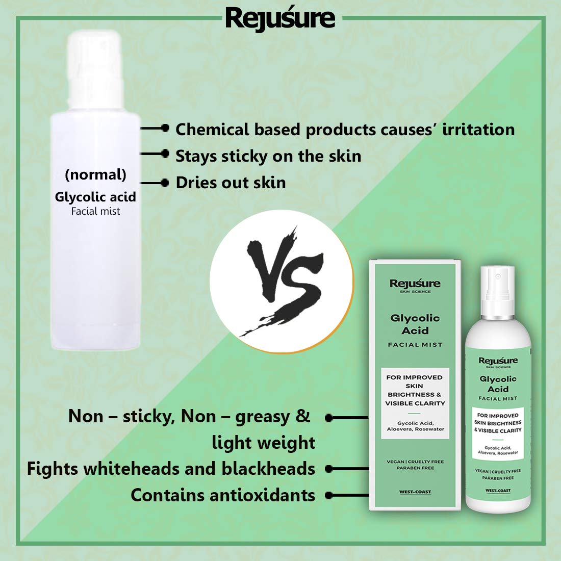 Rejusure Glycolic Acid Face Mist - Exfoliating & Hydrating Facial Spray for Skin Brightness & Clarity | 100ml | Perfect for Daily Skincare Routine & On-the-Go Refreshment