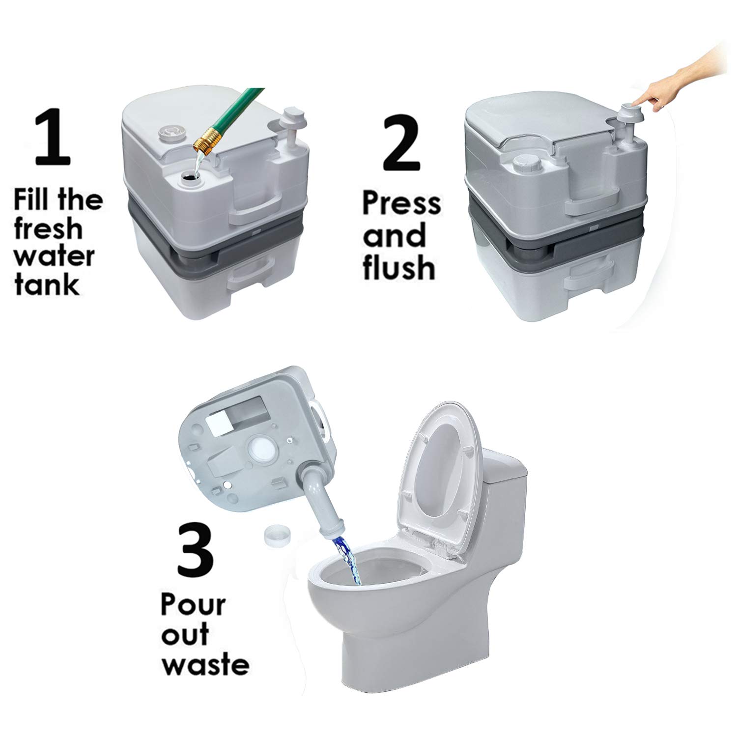 Portable Toilet 6 Gallon Flush - 24L Travel Camping Commode for Outdoor & Indoor Use - Lightweight & Compact Design - Ideal for Camping, RV Trips, Boating & Emergency Preparedness [P/N: ET-TOILET002-24L]