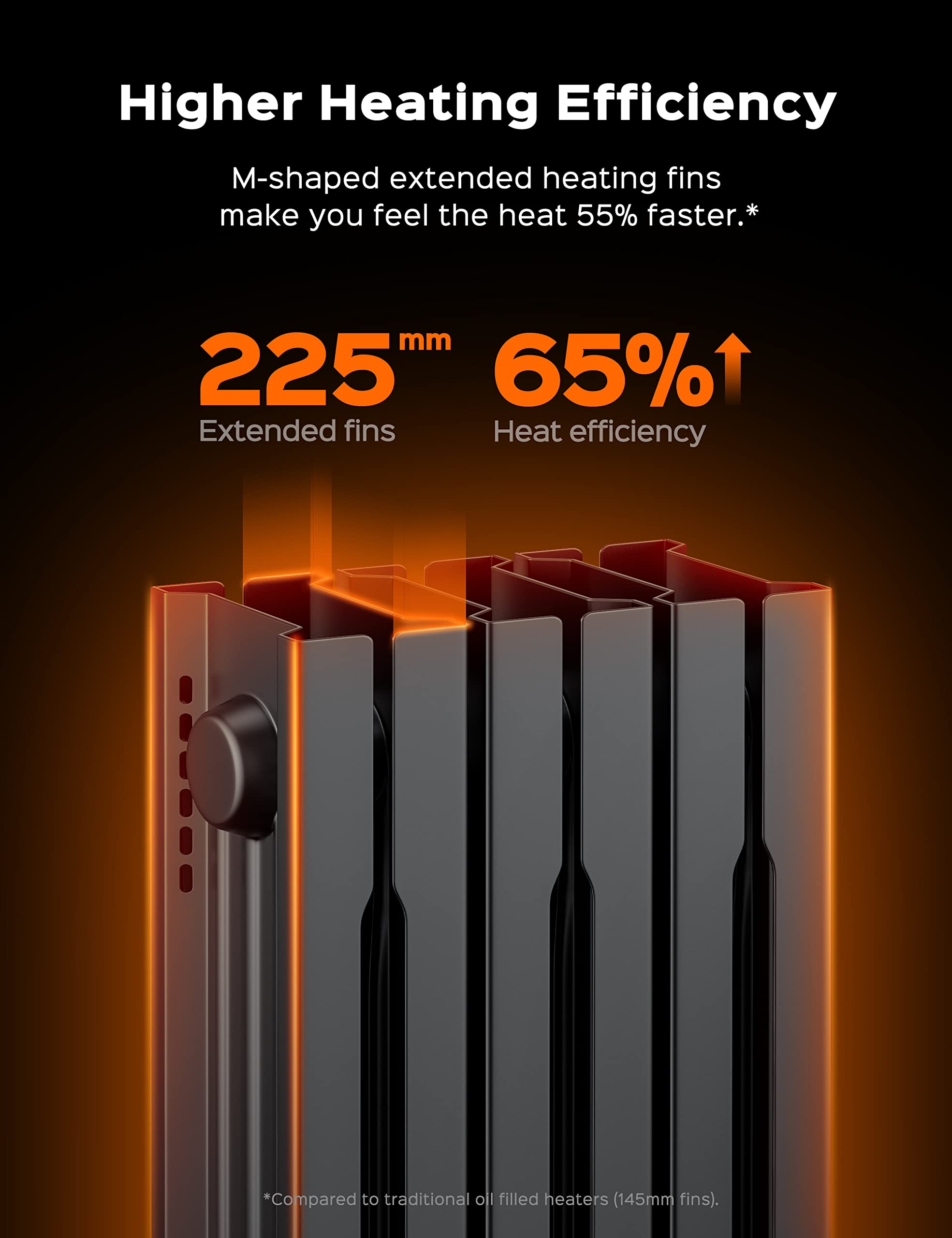 Dreo Oil Filled Radiator Heater - 1500W Electric Space Heater with Remote Control, 4 Heating Modes, Overheat & Tip-Over Protection, 24H Timer & Digital Thermostat | Quiet Portable Heater for Bedroom, Living Room, Office & Large Indoor Spaces | Energy Efficient Winter Heating Solution