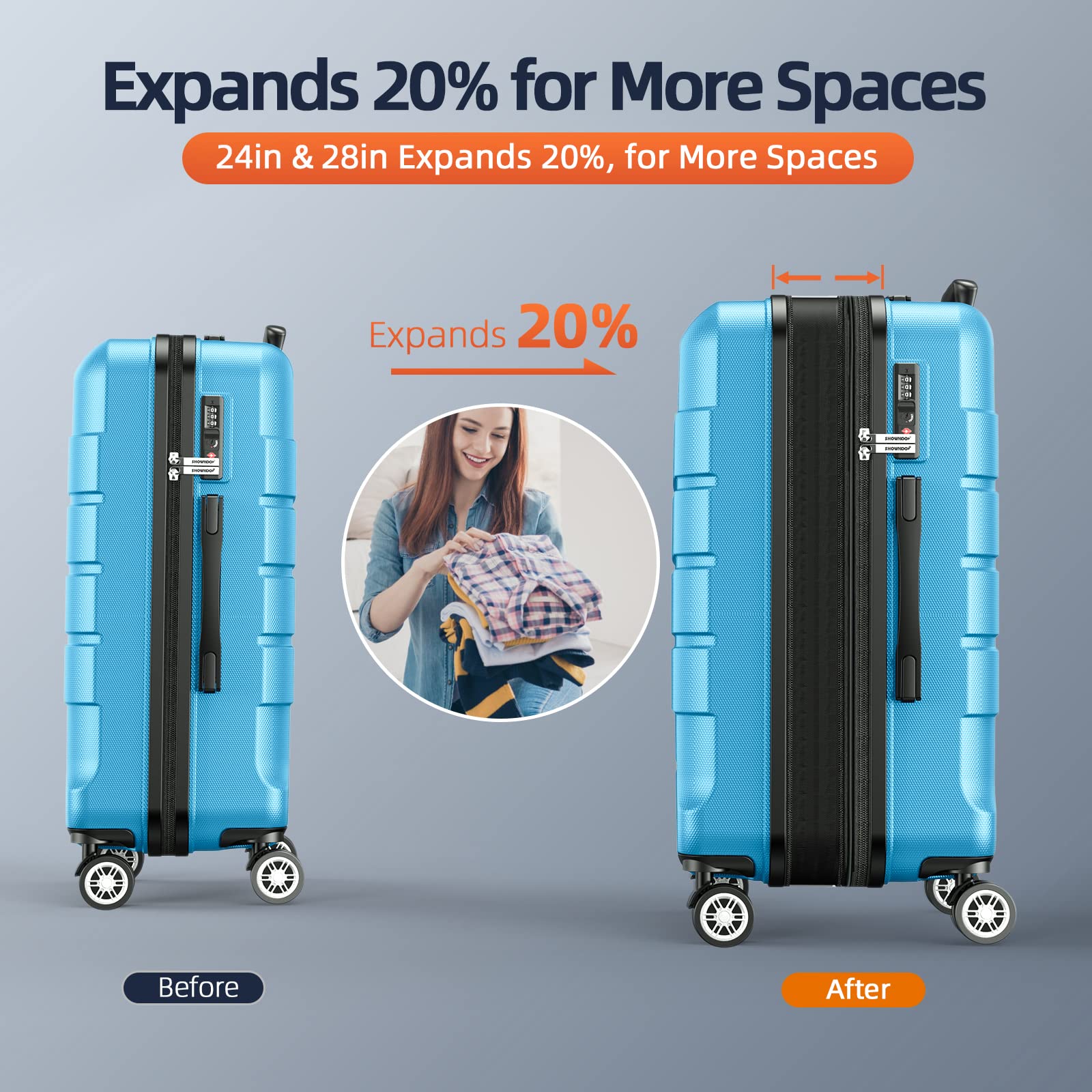 SHOWKOO 4-Piece Expandable Luggage Set - Durable PC+ABS Suitcases with Double Spinner Wheels & TSA Lock, Sky Blue - Perfect for Travel, Vacations & Business Trips