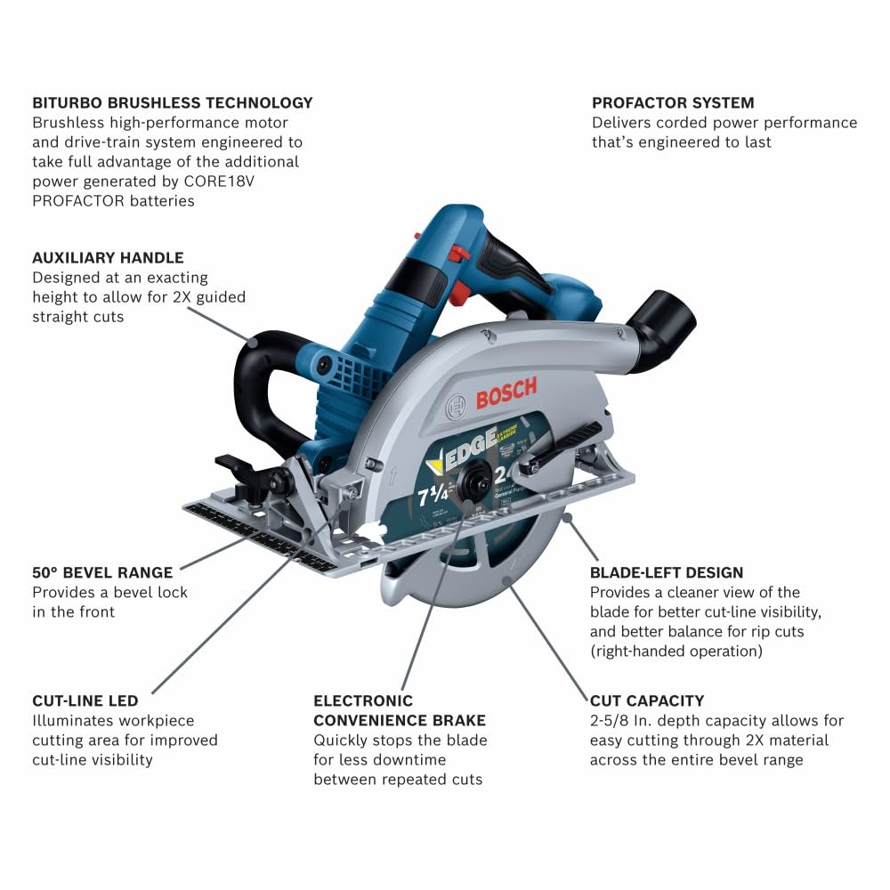 BOSCH GKS18V-26LN PROFACTOR™ 18V Cordless Circular Saw - 7-1/4 Inch Left-Blade, Bare Tool - Perfect for Woodworking, Framing, and DIY Projects