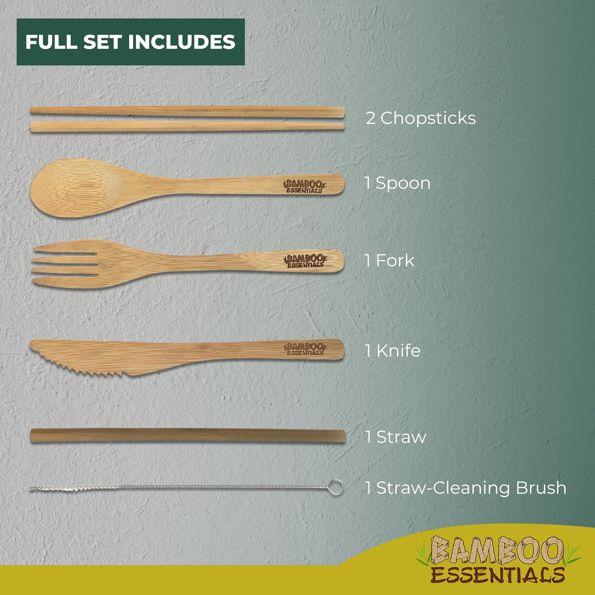 Portable Travel Utensil Set with Case - Fork, Knife, Spoon for Camping & Picnics