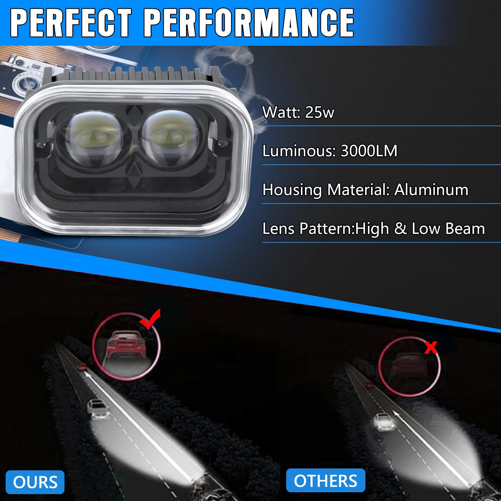 4 Inch Universal LED Motorcycle Driving Lights - White Hi/Lo Beam Work Light Bar for Motorcycle, ATV, Truck, E-Bike (1 Piece) - Perfect for Night Riding, Off-Road Adventures & Work Lighting