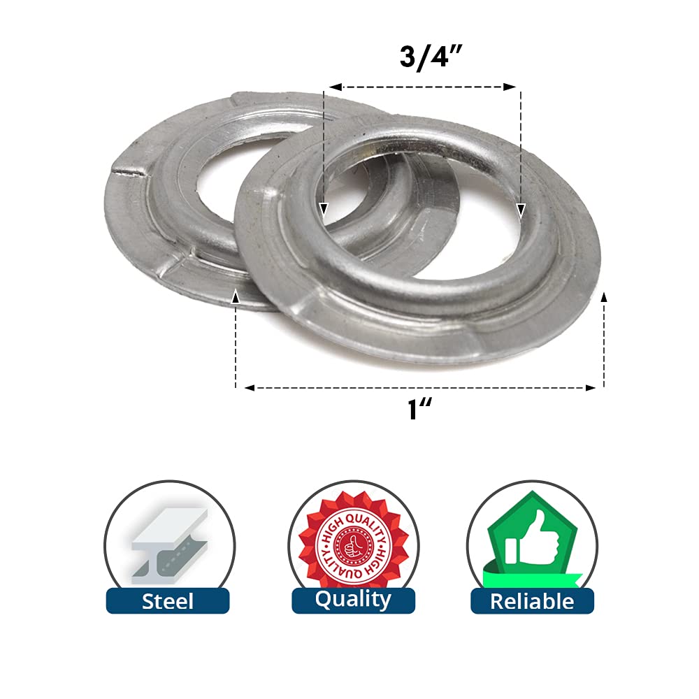 Benchmark Abrasives 3/4