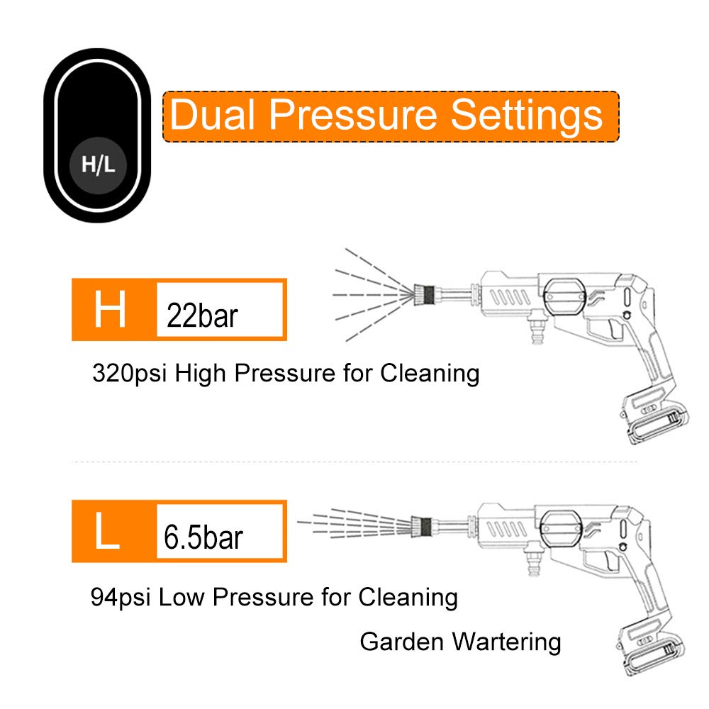 Cordless Pressure Washer 320PSI - Battery Powered Portable Power Cleaner with 2000mAh Battery, Hose & Nozzles - Ideal for Car Washing, Garden Cleaning & Outdoor Watering