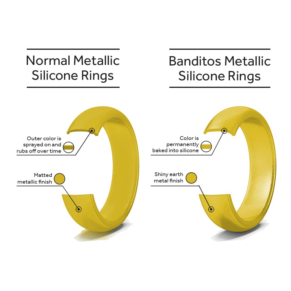 Silicone Wedding Bands for Men & Women - Comfortable, Stylish, Durable Rubber Rings for Gym, Workout, Swimming & Outdoor Activities