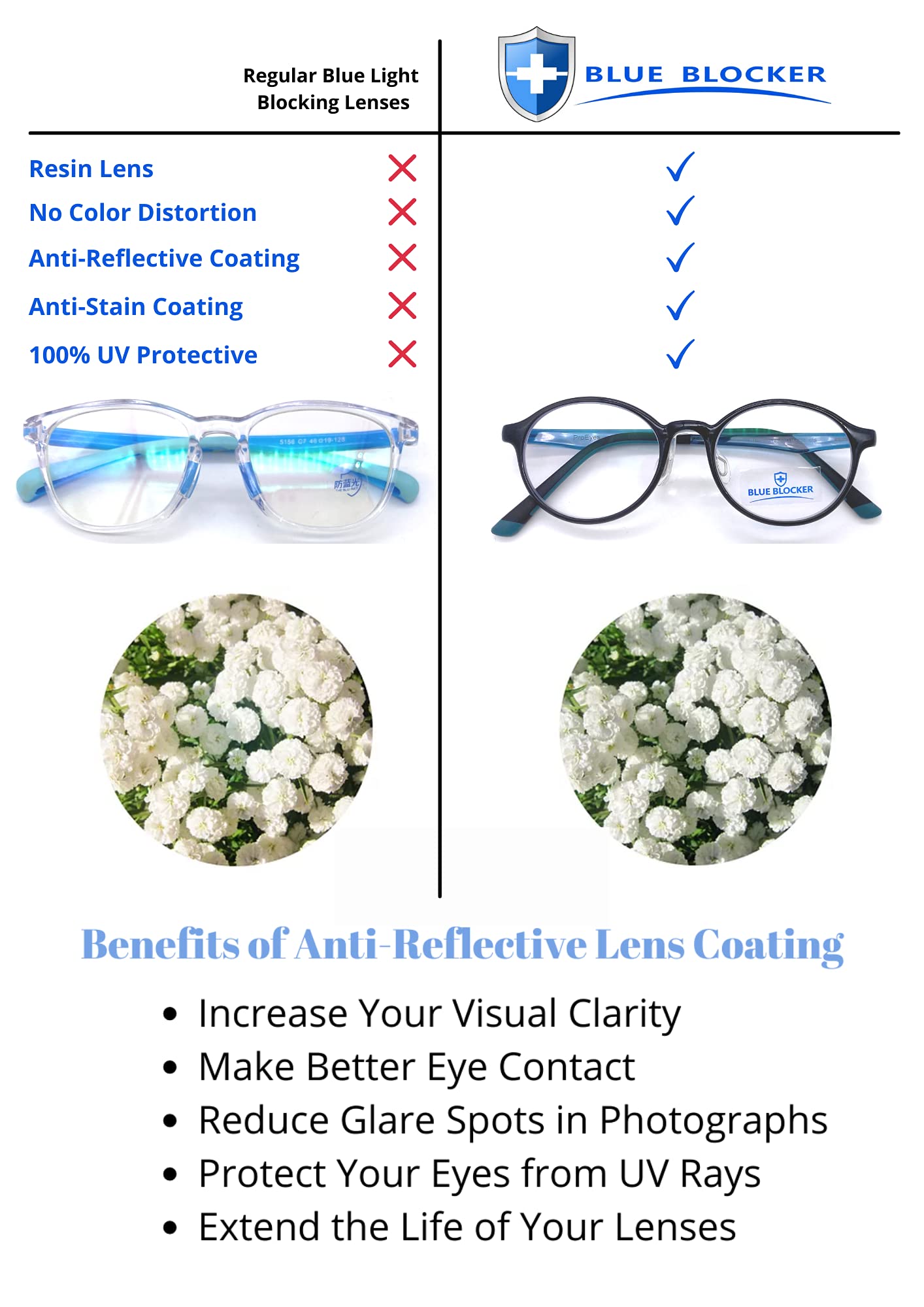 ProEyes Terra Blue Light Blocking Reading Glasses for Men - Progressive Lens 0 Strength, Acetate Frame - Perfect for Office Work & Screen Time
