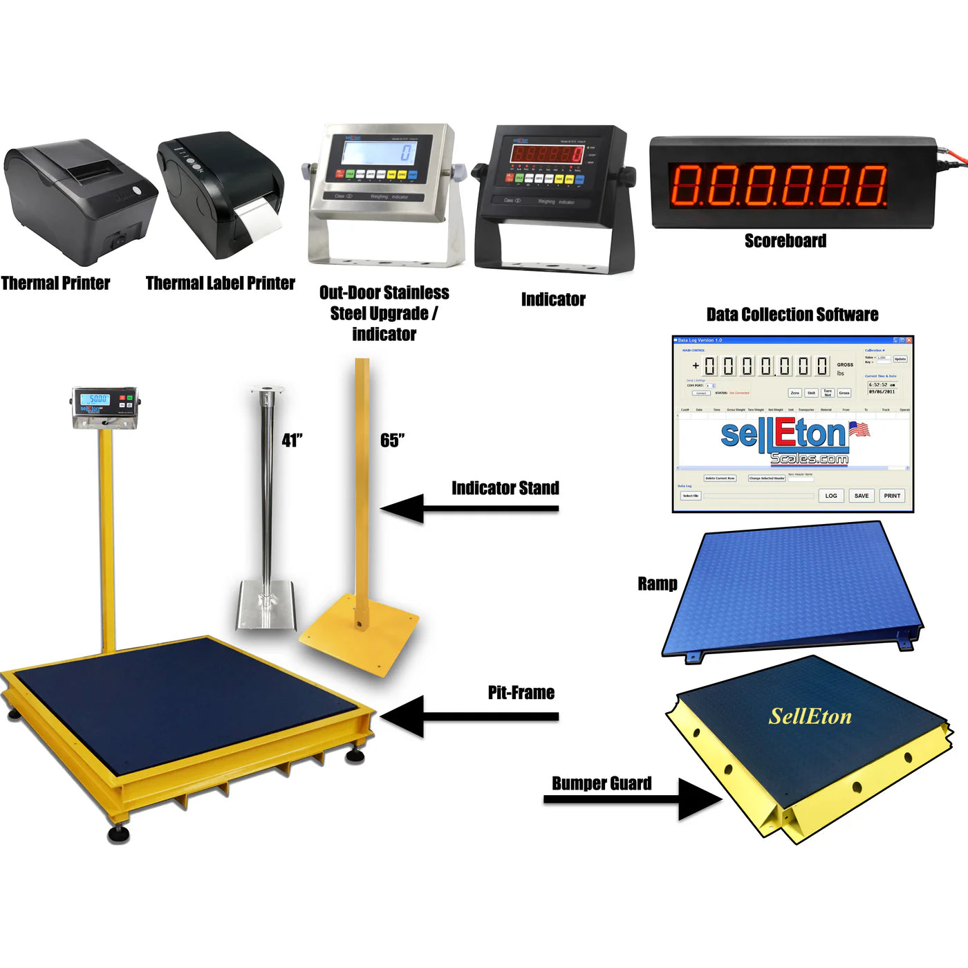 SellEton SL 900 USA 2'x2' (24 x 24 Inches) NTEP Certified Legal for Trade Digital Scale - Perfect for Shipping, Postal, and Commercial Use