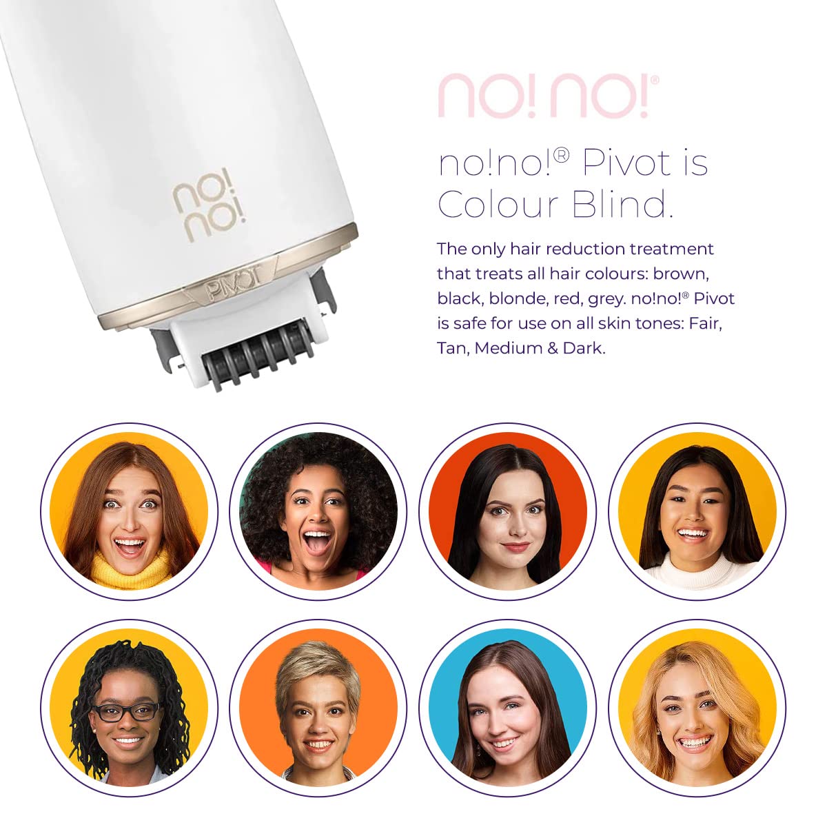 No!No! Pivot Ultimate Hair Removal System - Painless & Effective for Face & Body | Long-Lasting Semi-Permanent Results | Perfect for Home Use & Travel