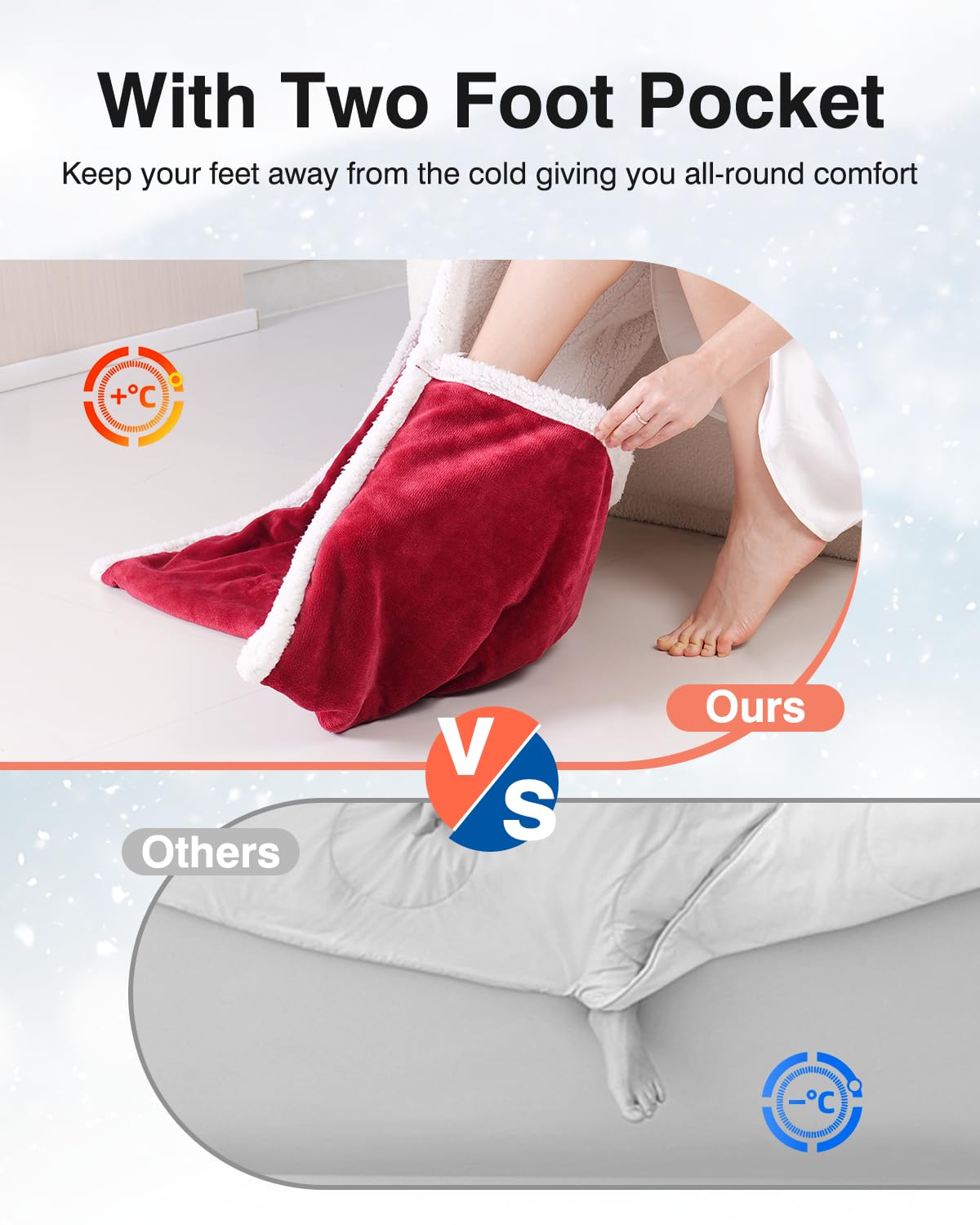 Wearable Heated Blanket with Sleeves - Electric Heating Blanket for Women & Men - Perfect for Cold Weather, Office, Travel & Home Use