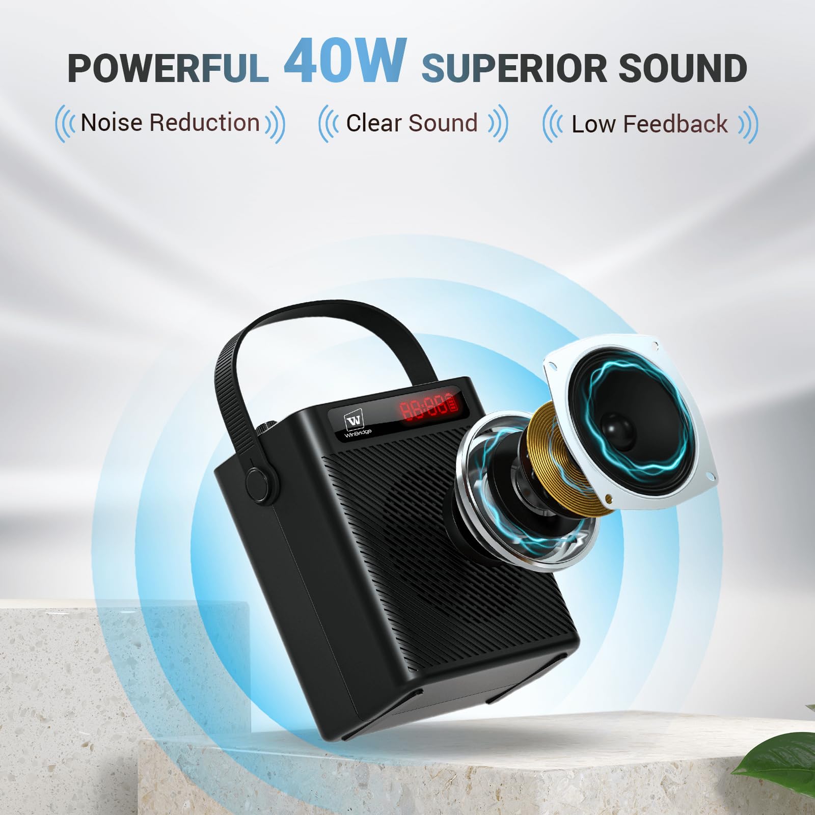 Bluetooth 5.3 Wireless Voice Amplifier - 40W Rechargeable Megaphone with Handheld Microphone, 4 Sound Effects | Portable PA System for Teachers, Presenters & Outdoor Events | Ideal for Classroom Presentations, Public Speaking & Crowd Control
