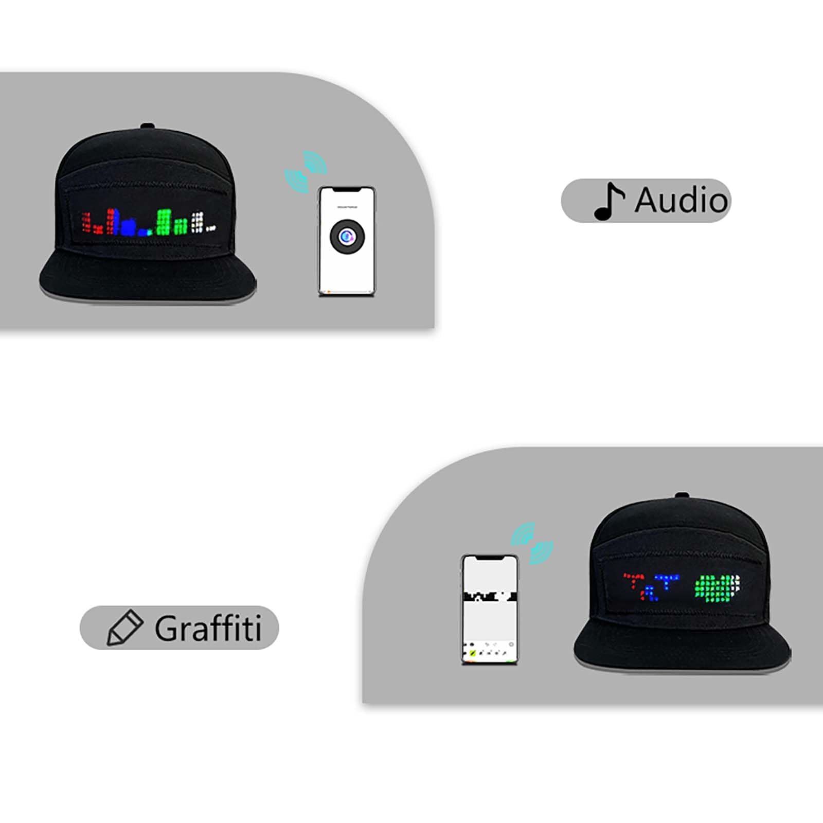 2025 New LED Rolling Display Hat for Men - Smart LED Hat with Scrolling Text - Perfect for Concerts, Parties, and Night Events