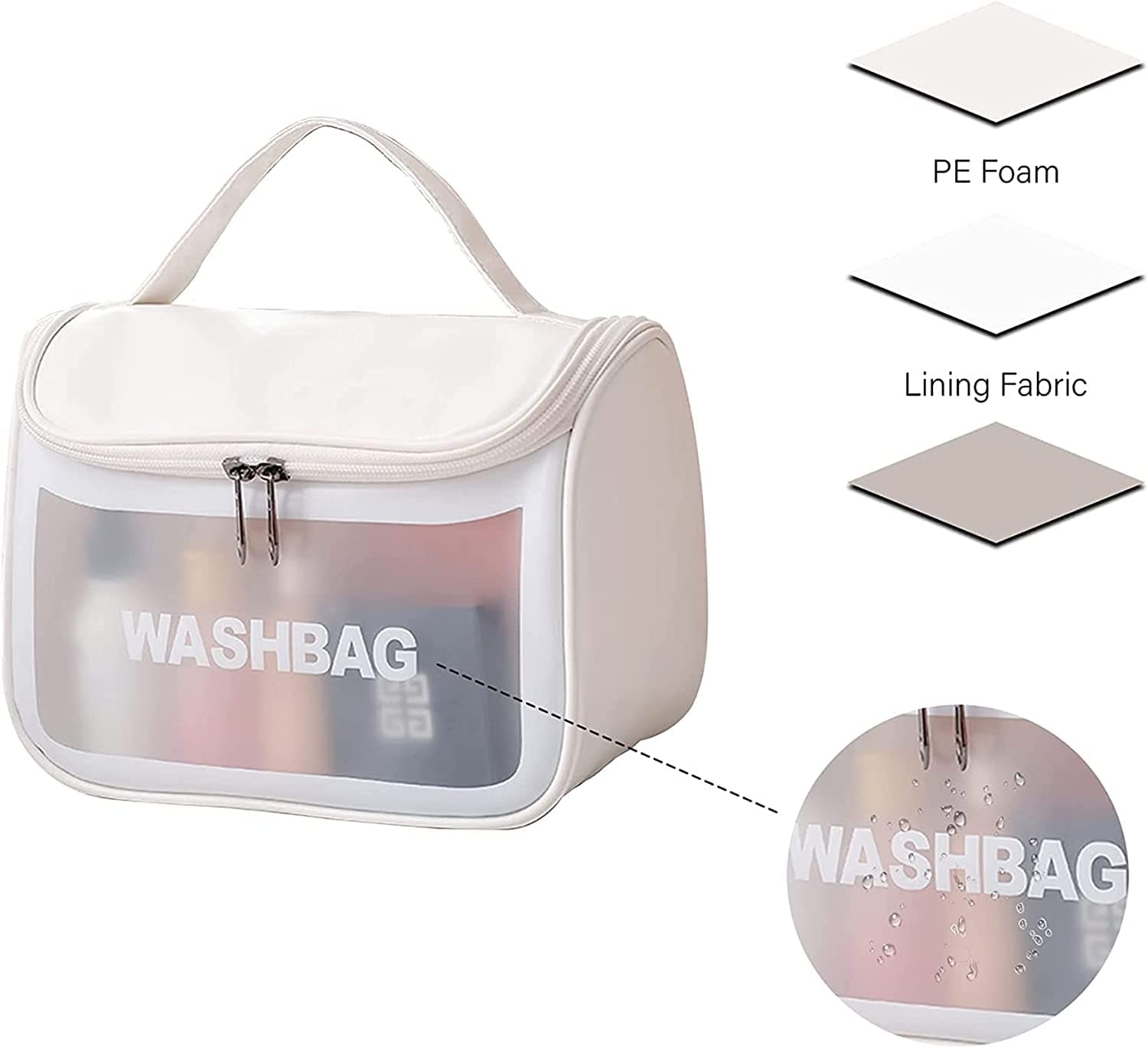 Waterproof Travel Makeup Bag for Women - Portable Cosmetic Organizer Pouch with Zipper for Brushes & Toiletry Accessories (White, Medium Size) | Perfect for Vacation, Gym, Daily Use & On-the-Go Touch Ups